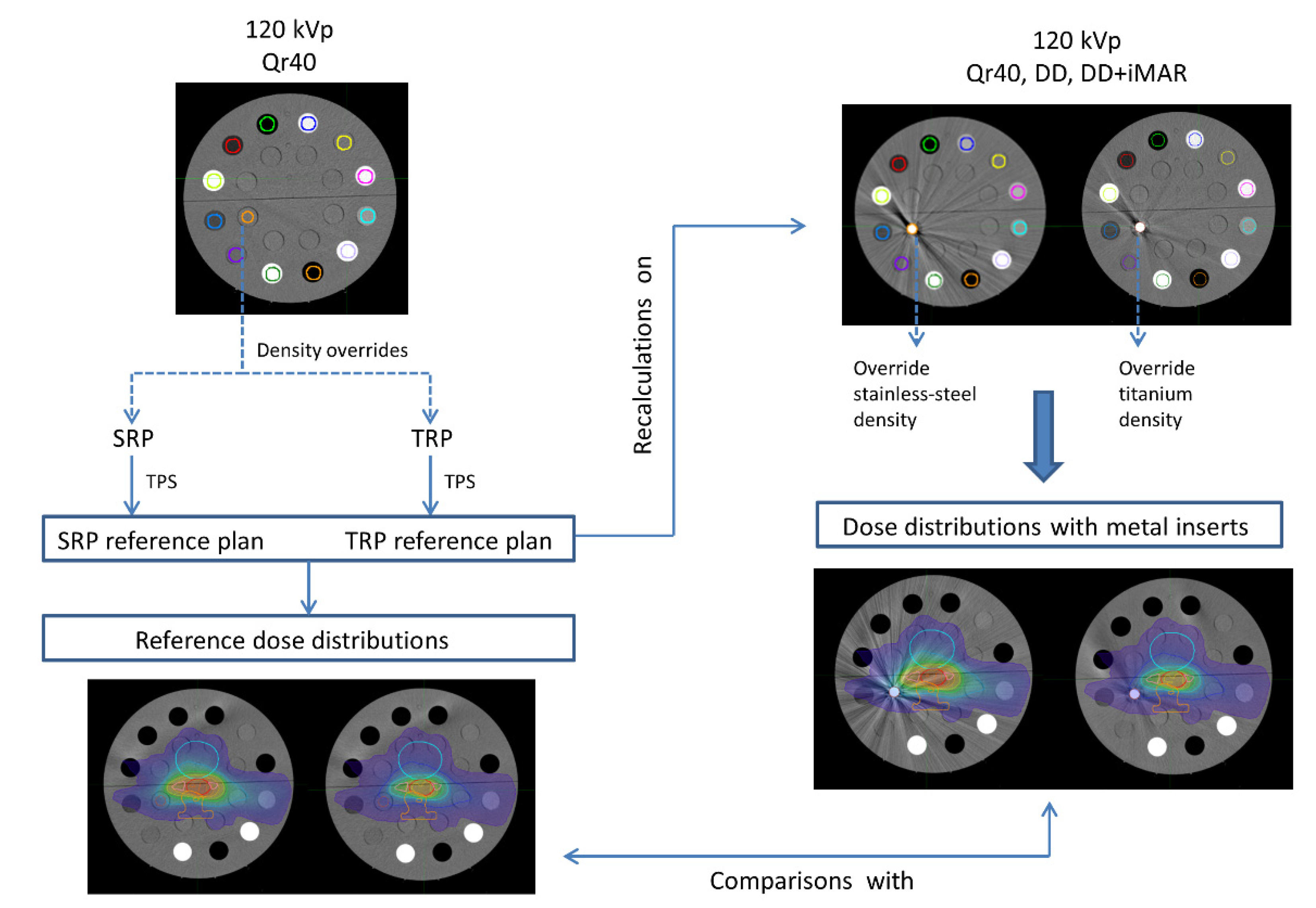 Applsci 12 07845 g005 Applsci 12 07845 g005