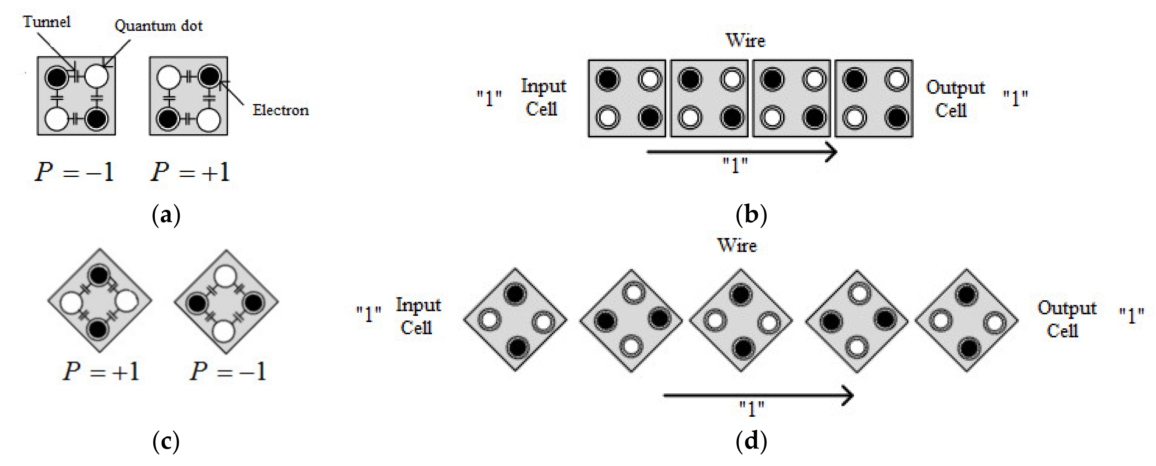 Applsci 12 07846 g001