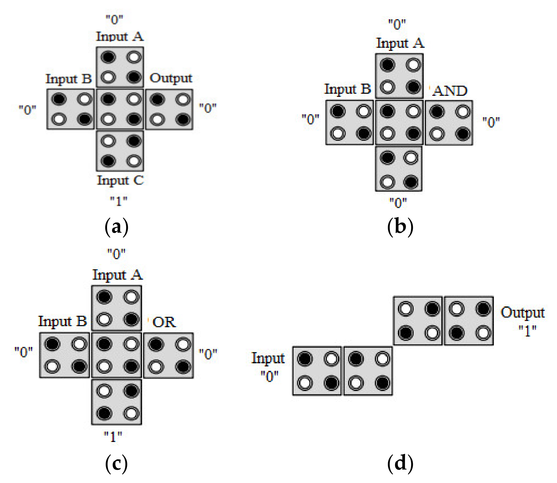 Applsci 12 07846 g004