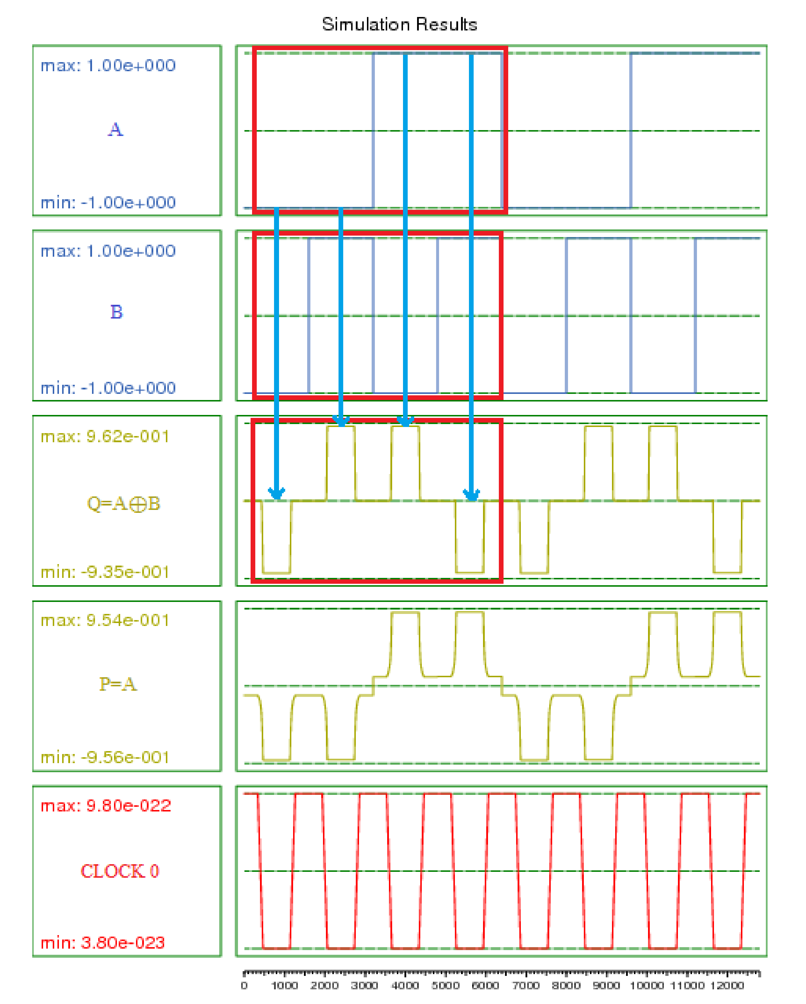 Applsci 12 07846 g012