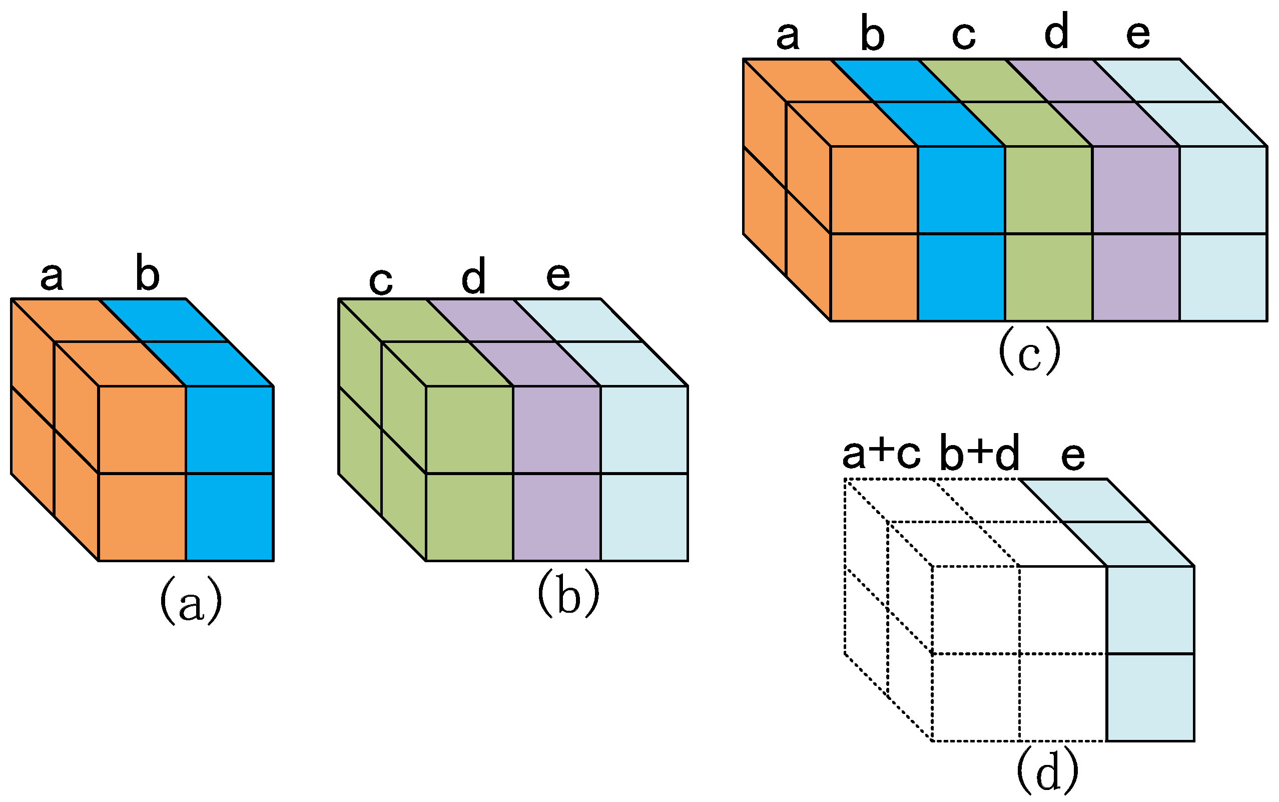 Applsci 12 07847 g003 550
