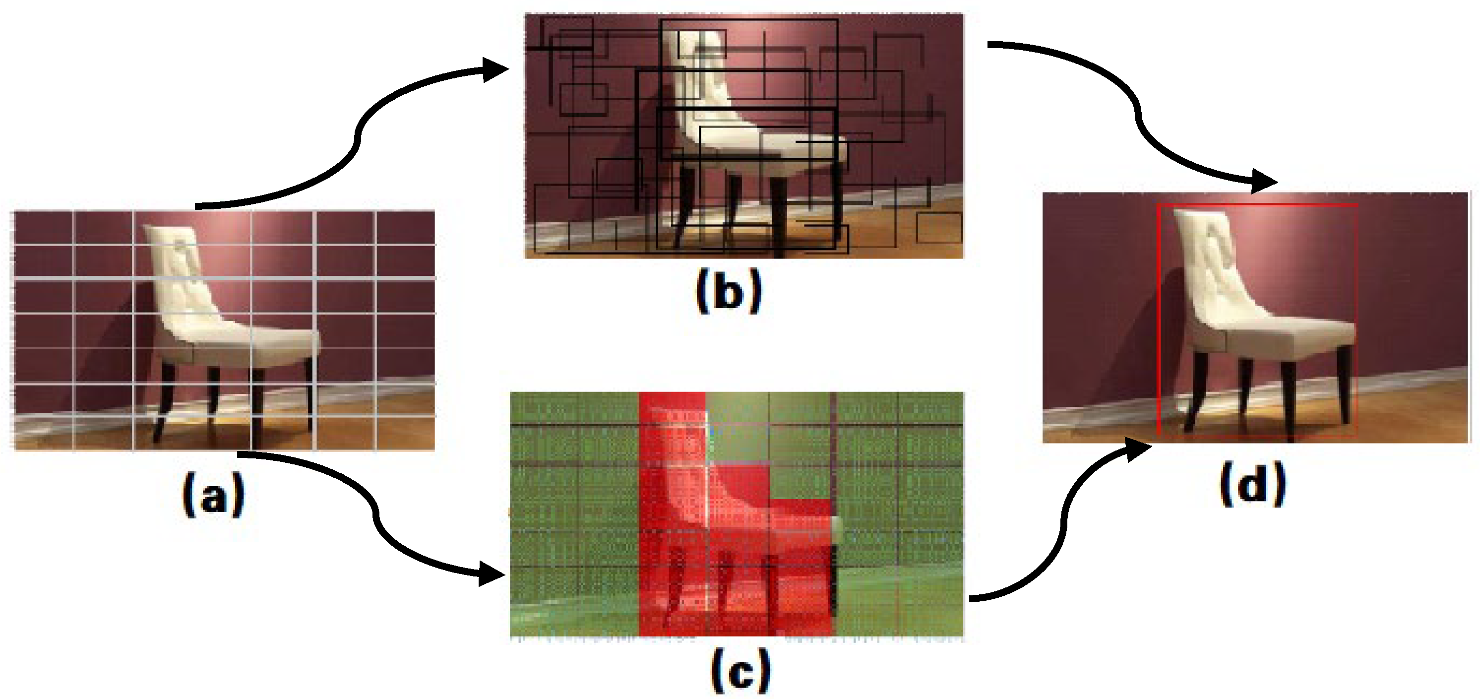 Applsci 12 07847 g006 550