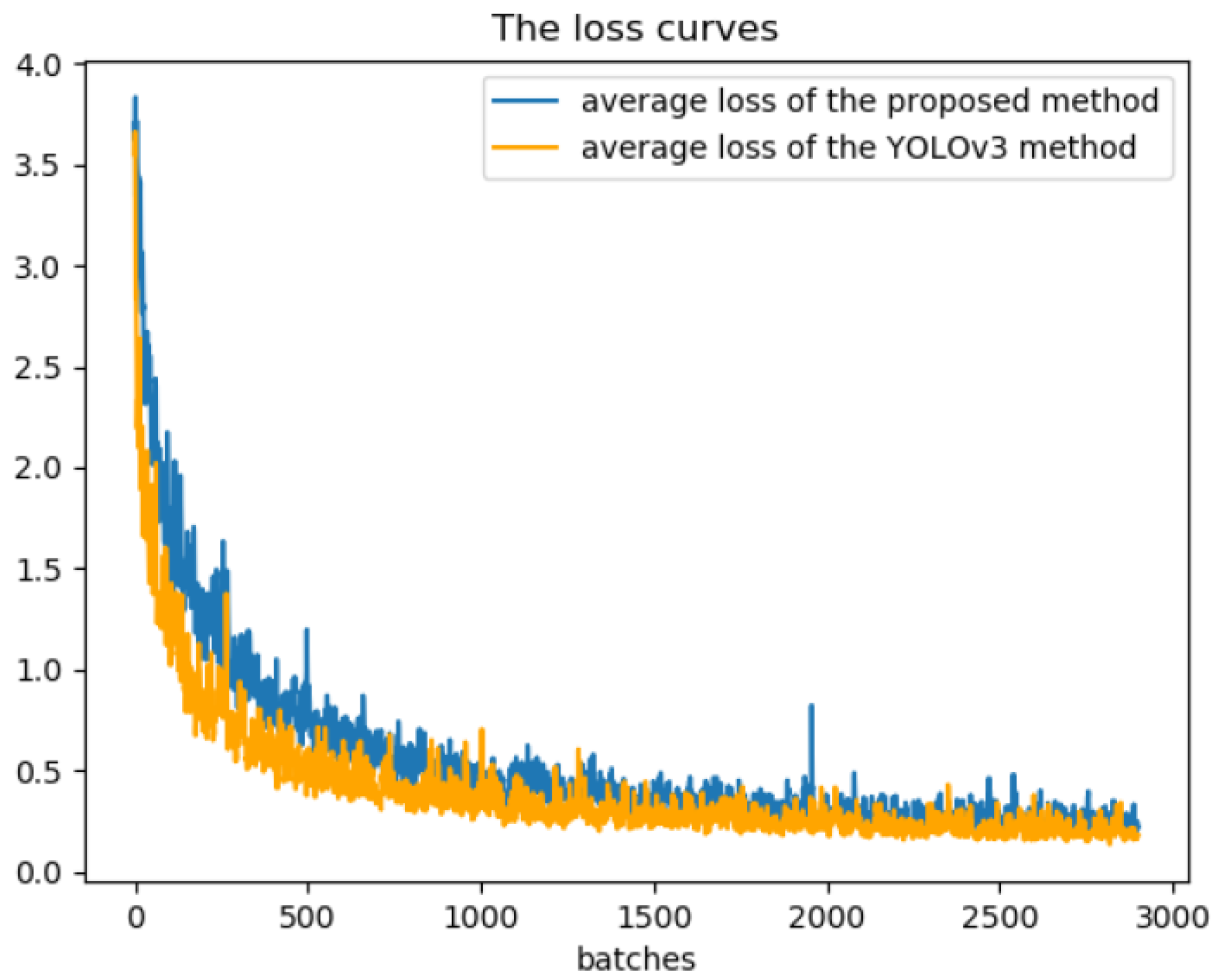 Applsci 12 07847 g009 550