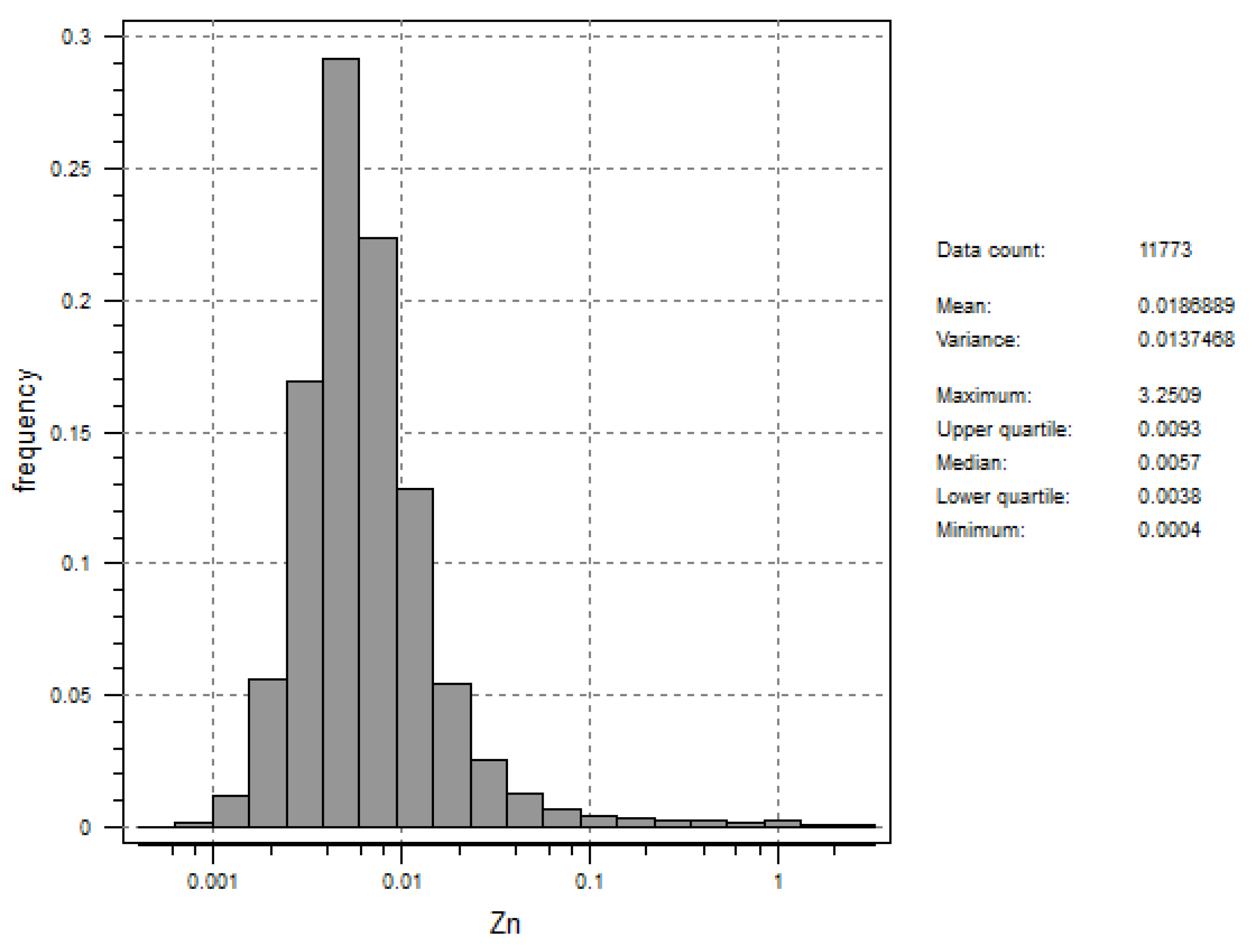 Applsci 12 07848 g002