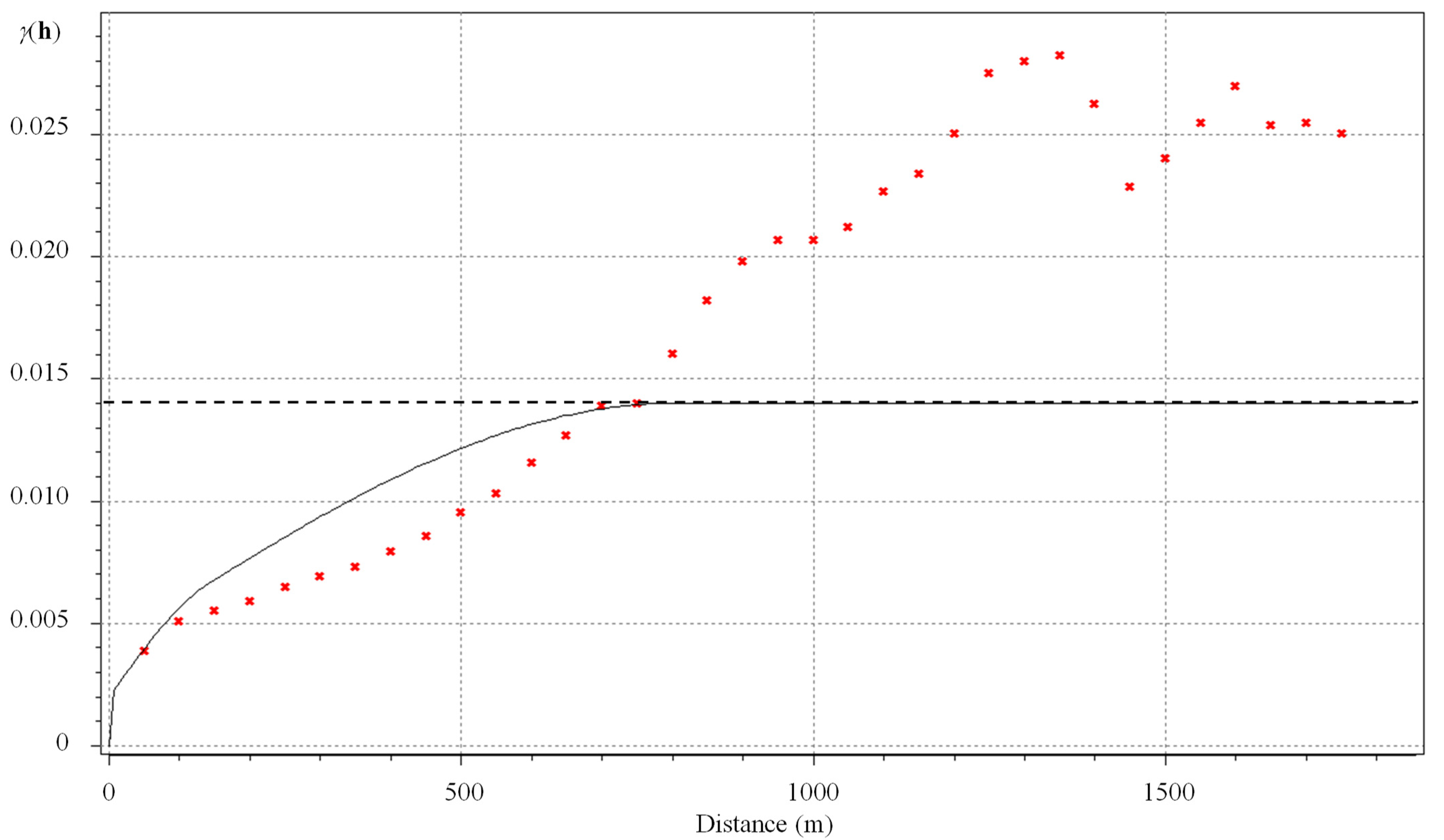 Applsci 12 07848 g007
