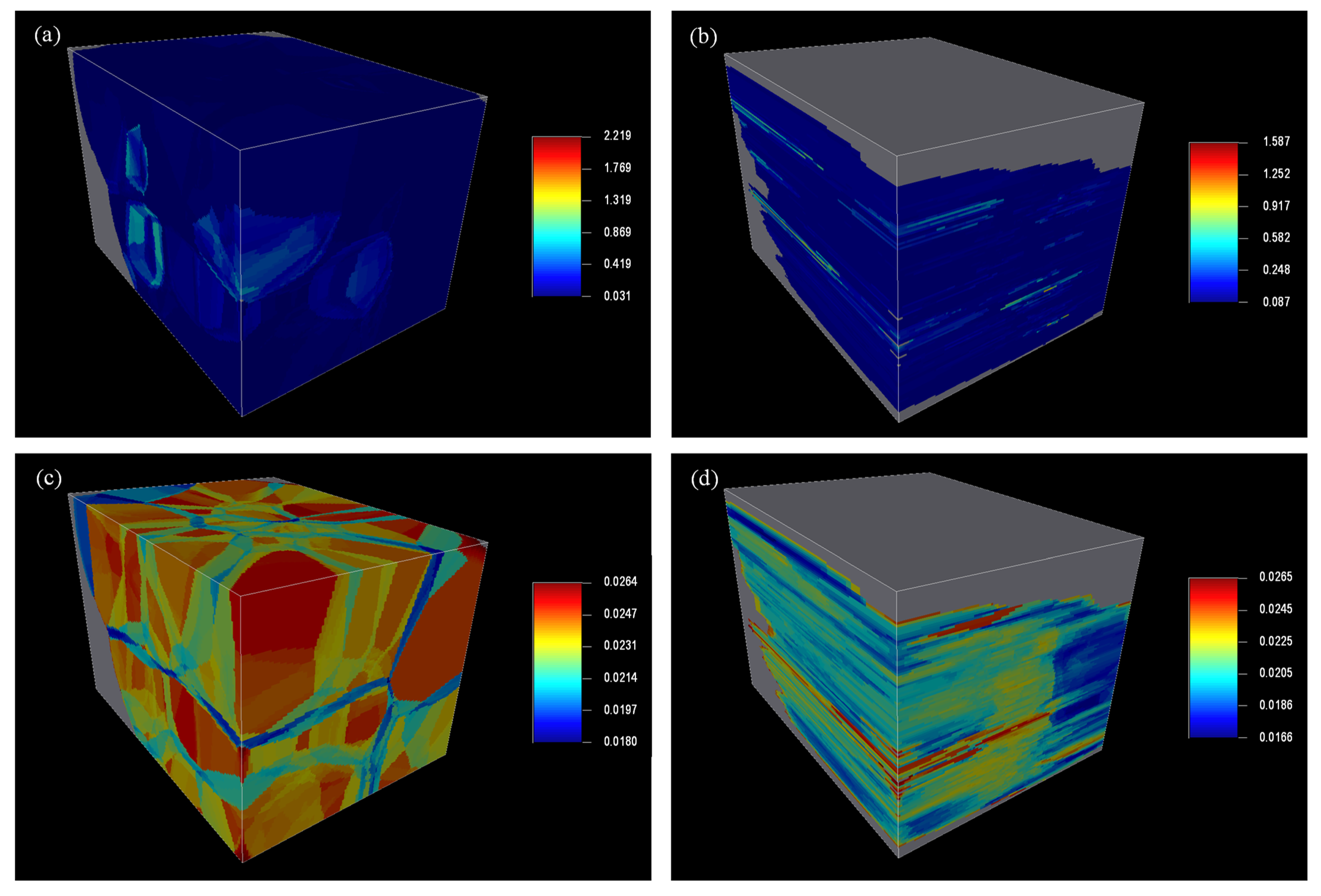 Applsci 12 07848 g008
