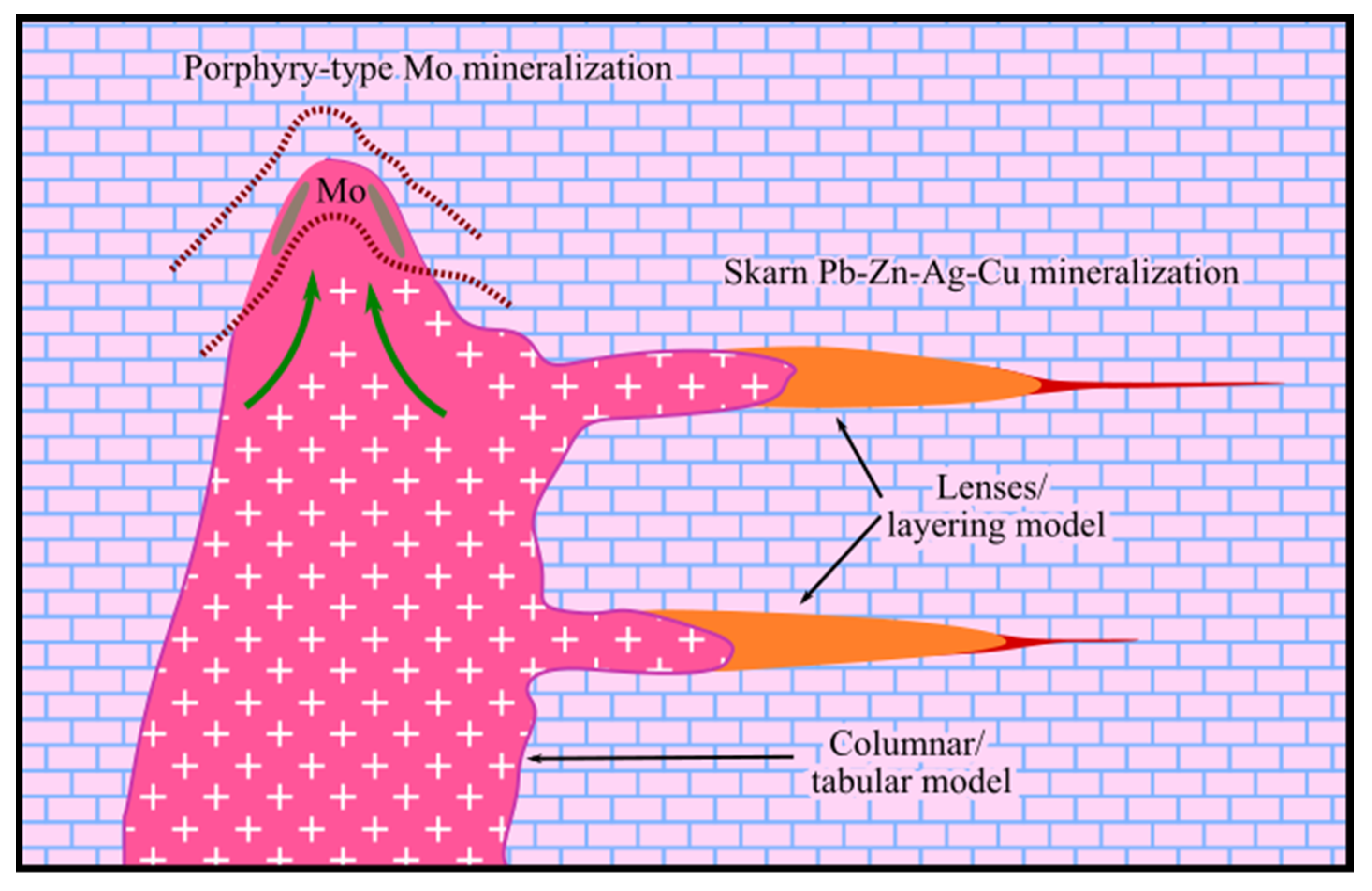 Applsci 12 07848 g009