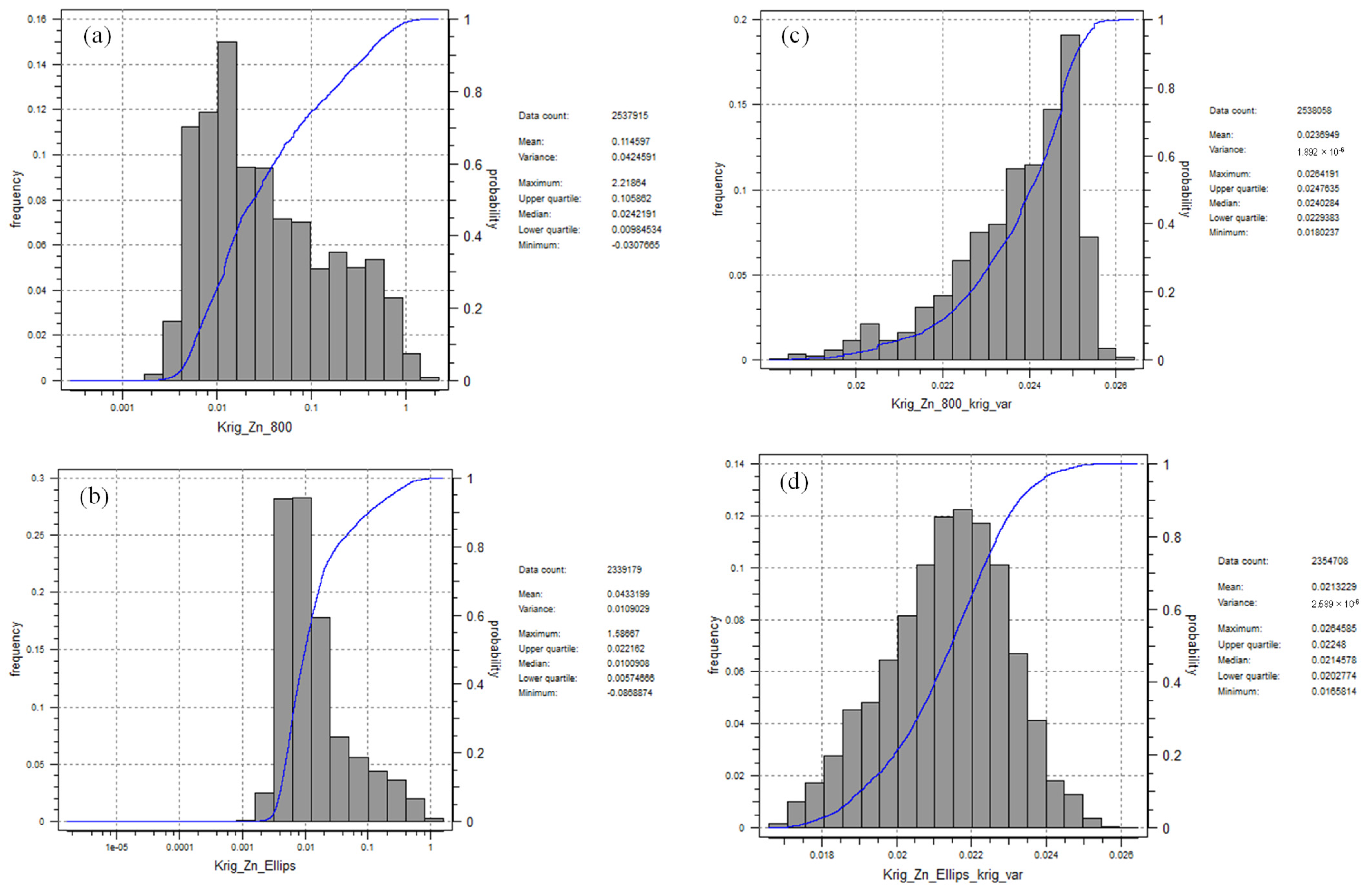 Applsci 12 07848 g010