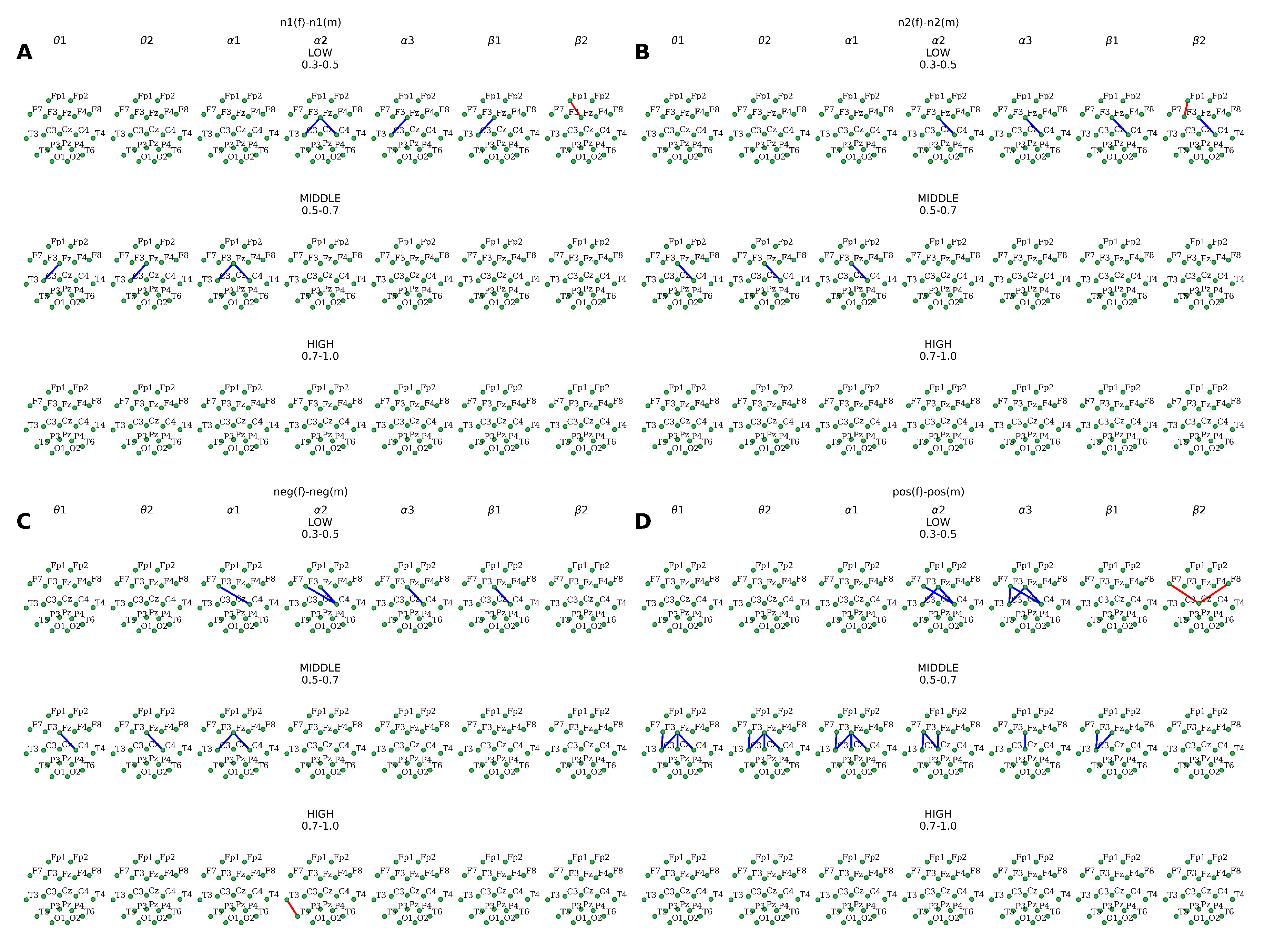 Applsci 12 07849 g005 550