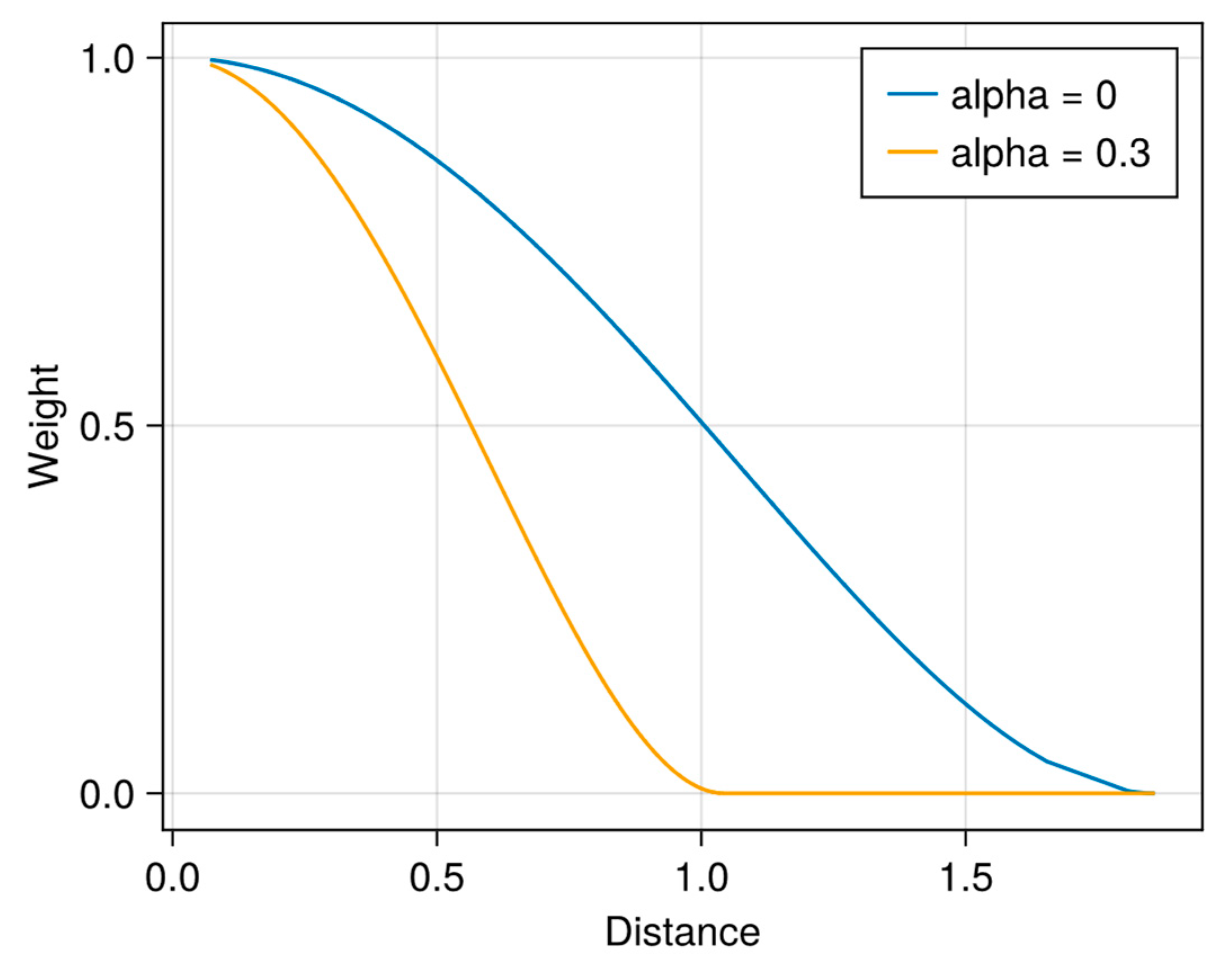 Applsci 12 07850 g001 550