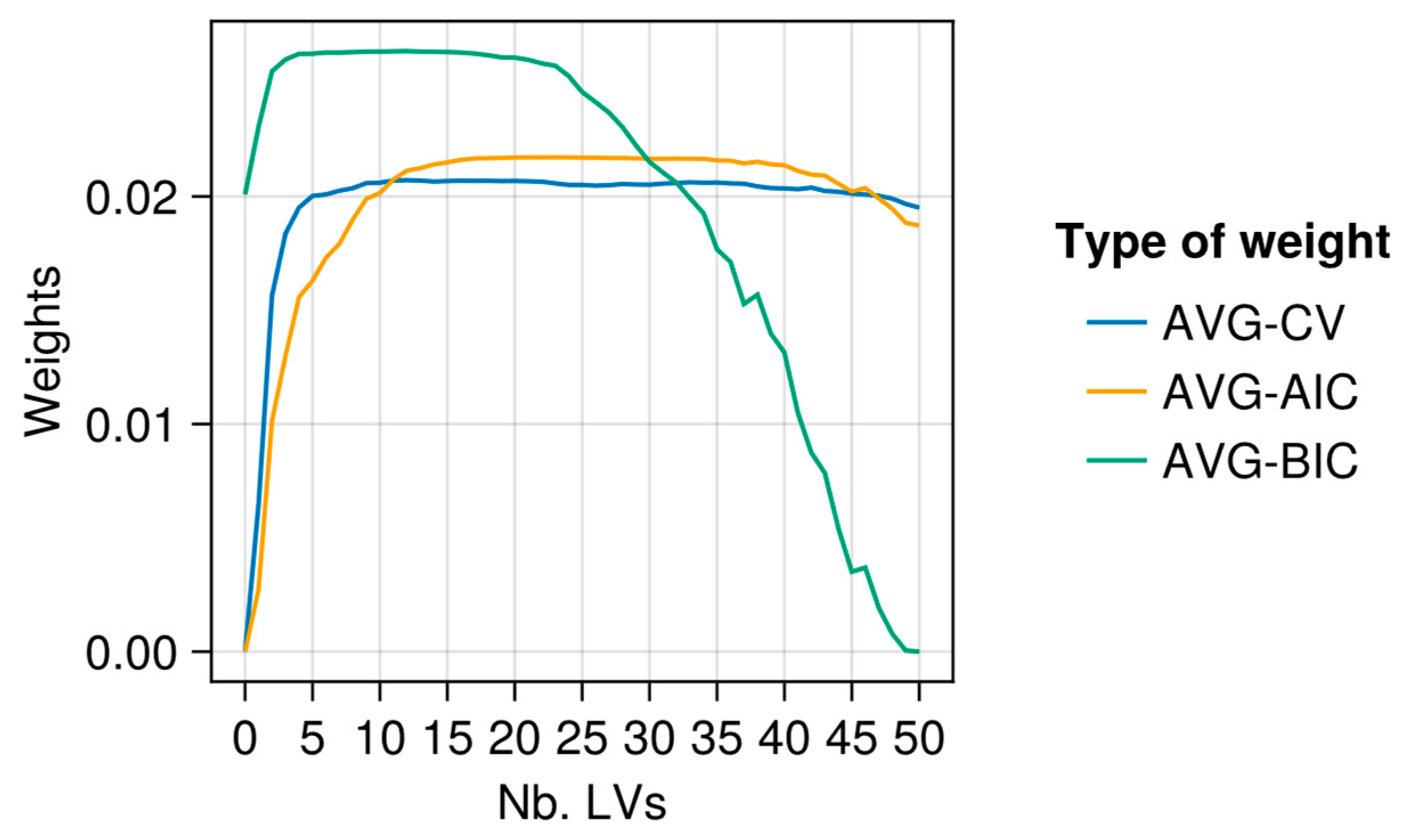Applsci 12 07850 g006 550