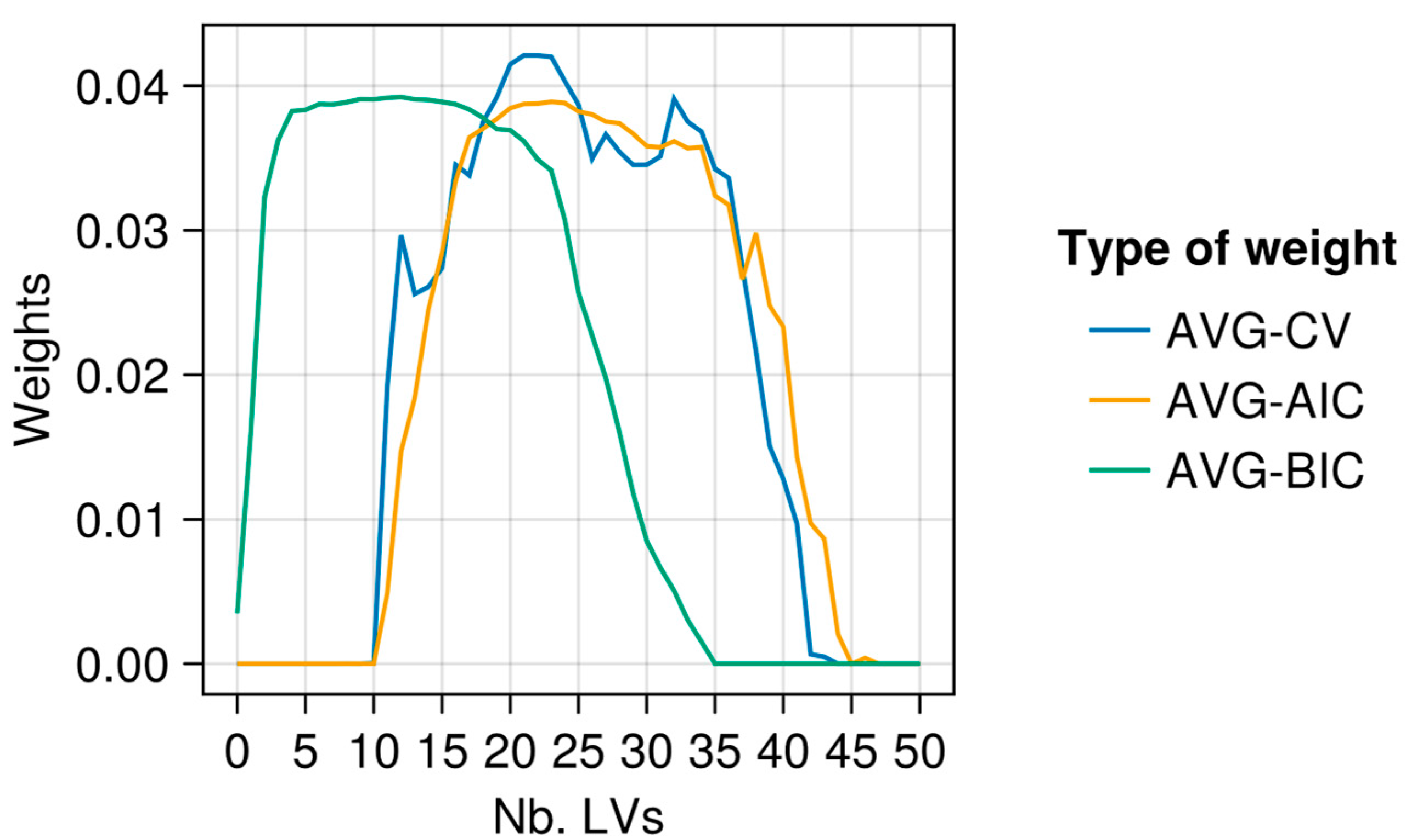 Applsci 12 07850 g007 550
