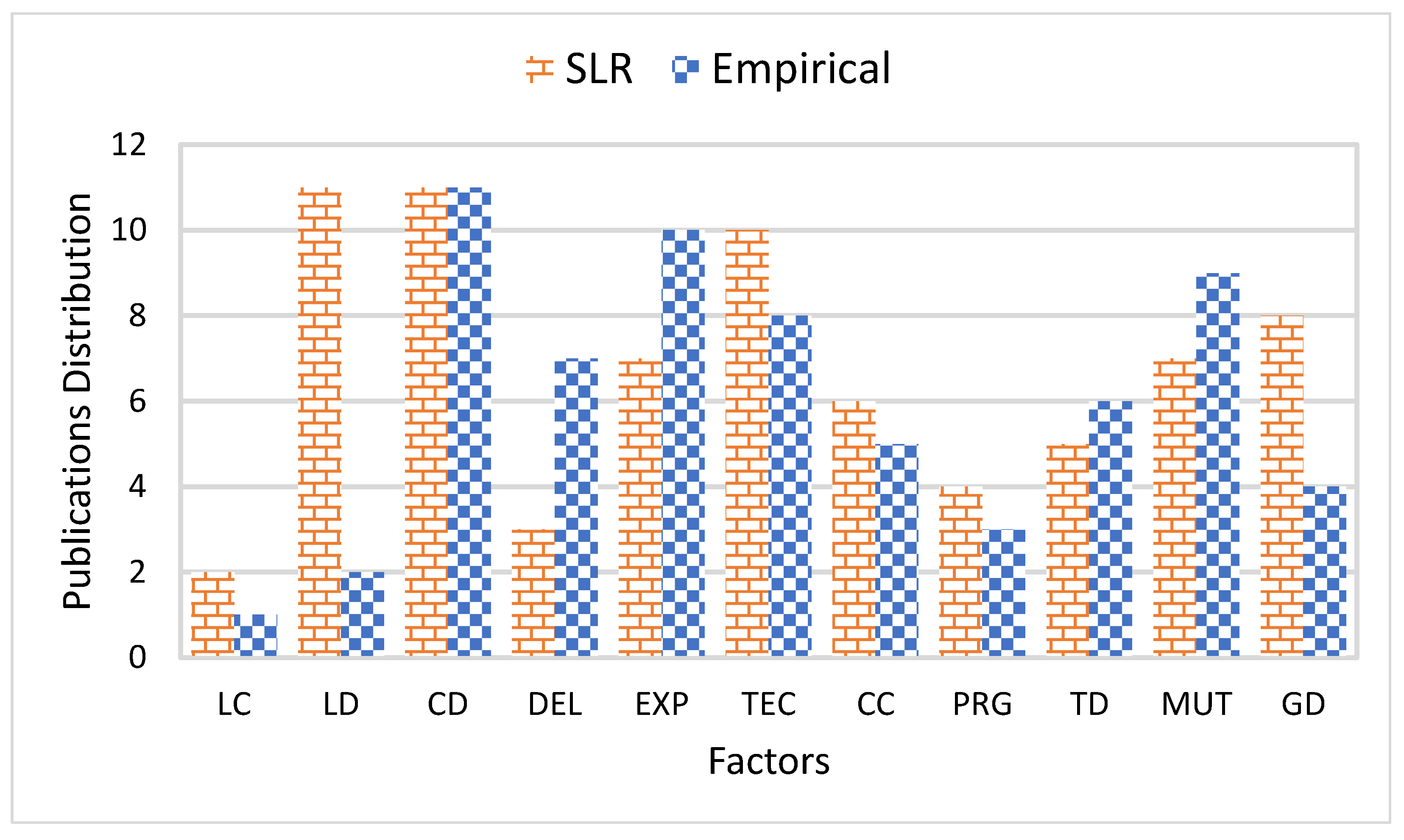 Applsci 12 07851 g006