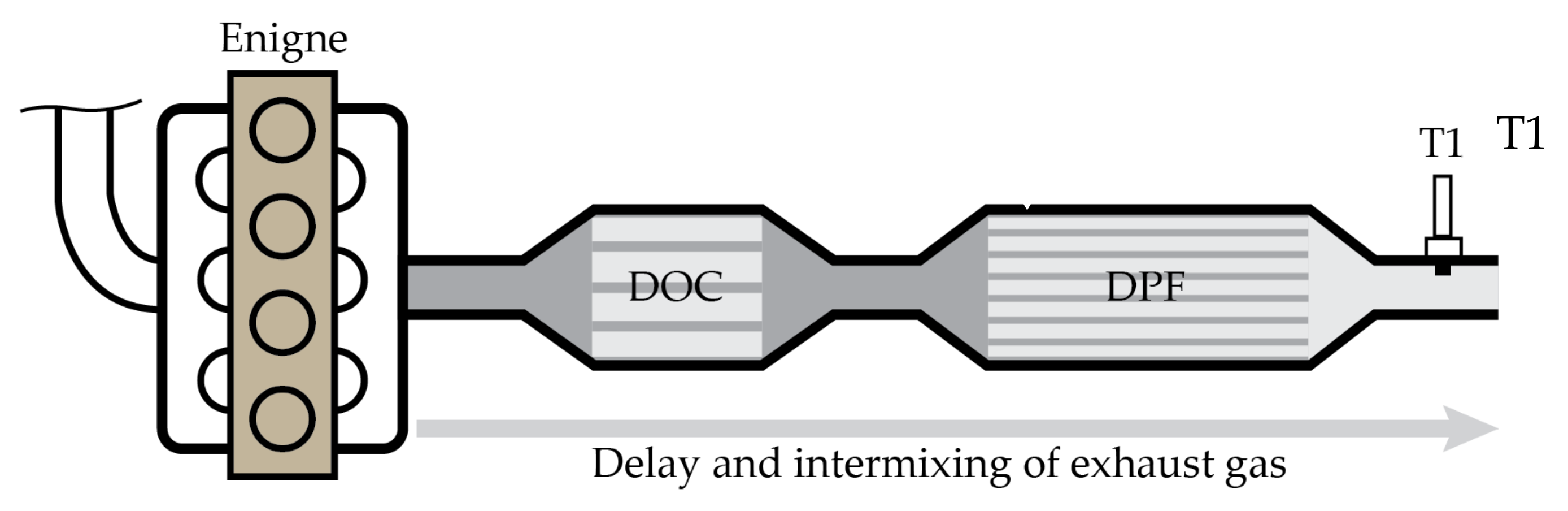 Applsci 12 07853 g003