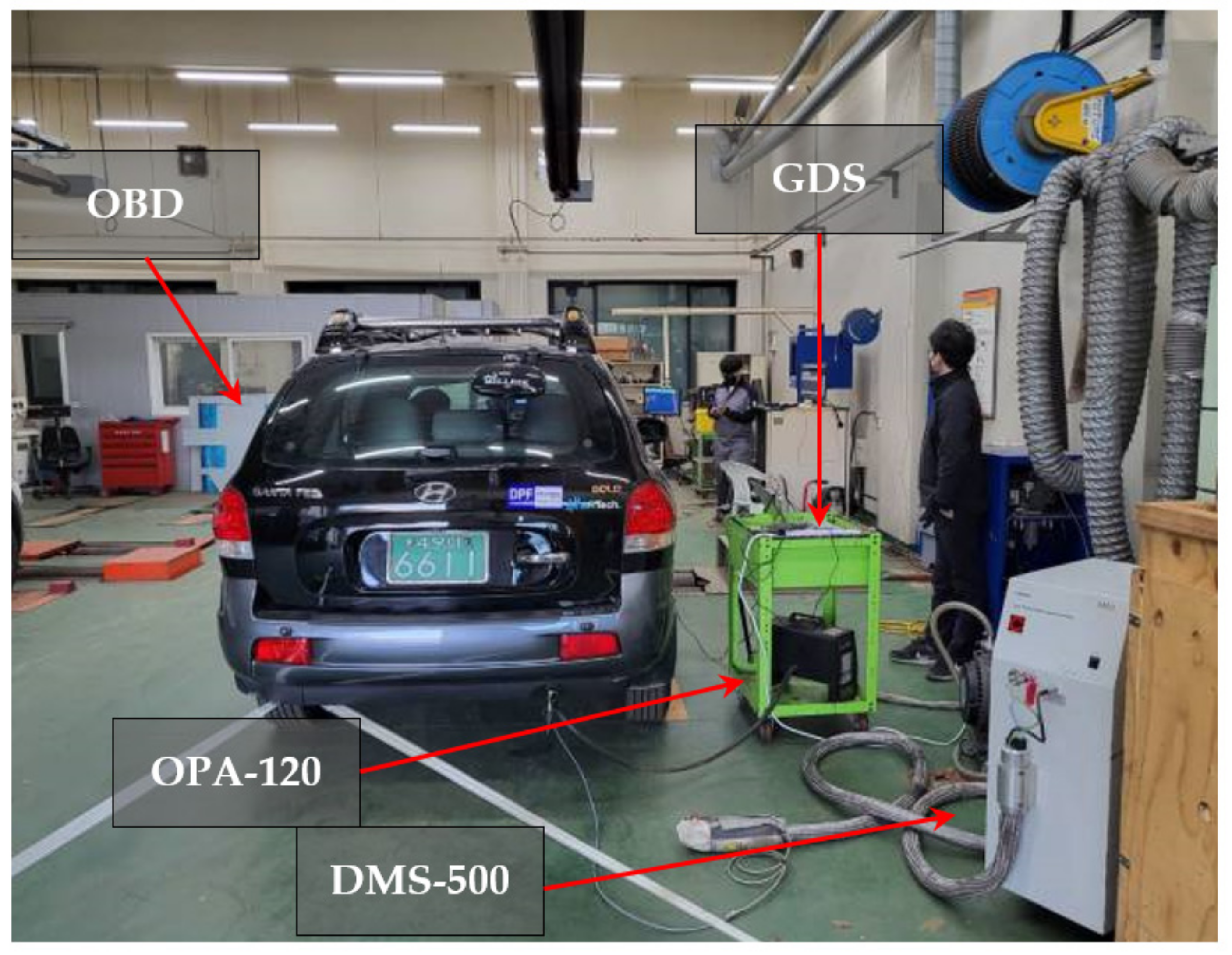 Applsci 12 07853 g005