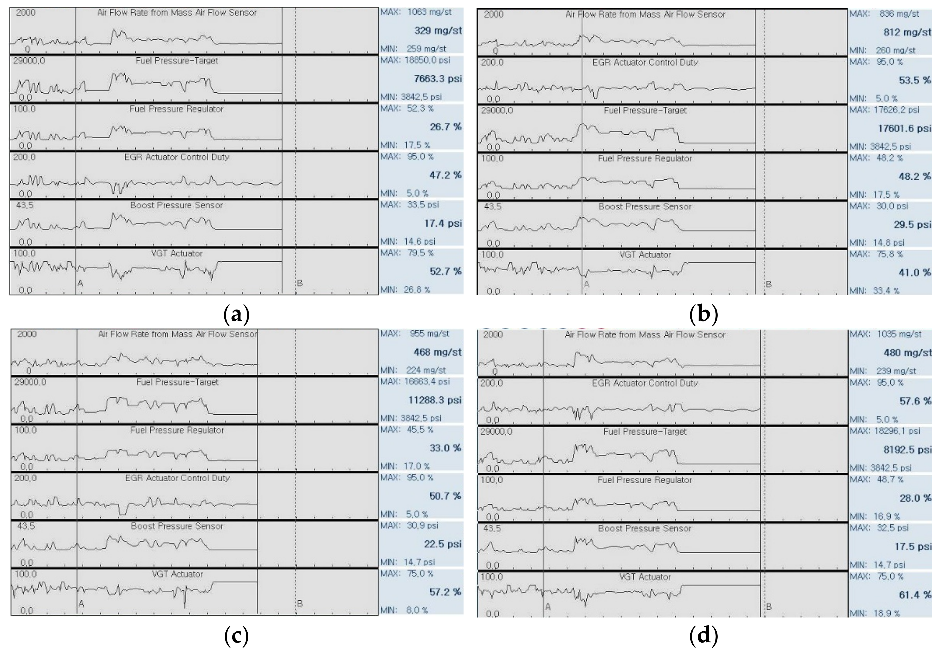 Applsci 12 07853 g008