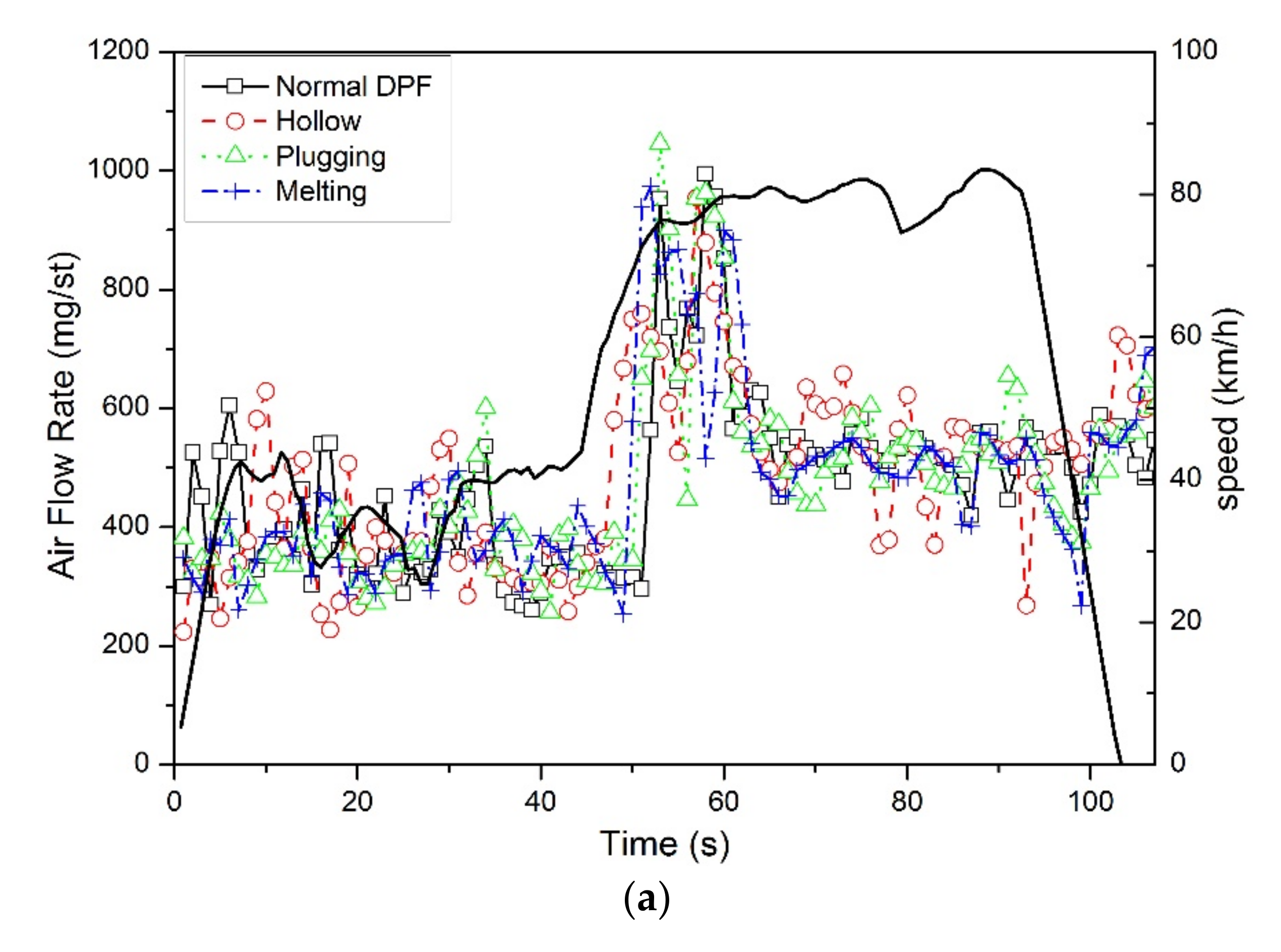 Applsci 12 07853 g009a