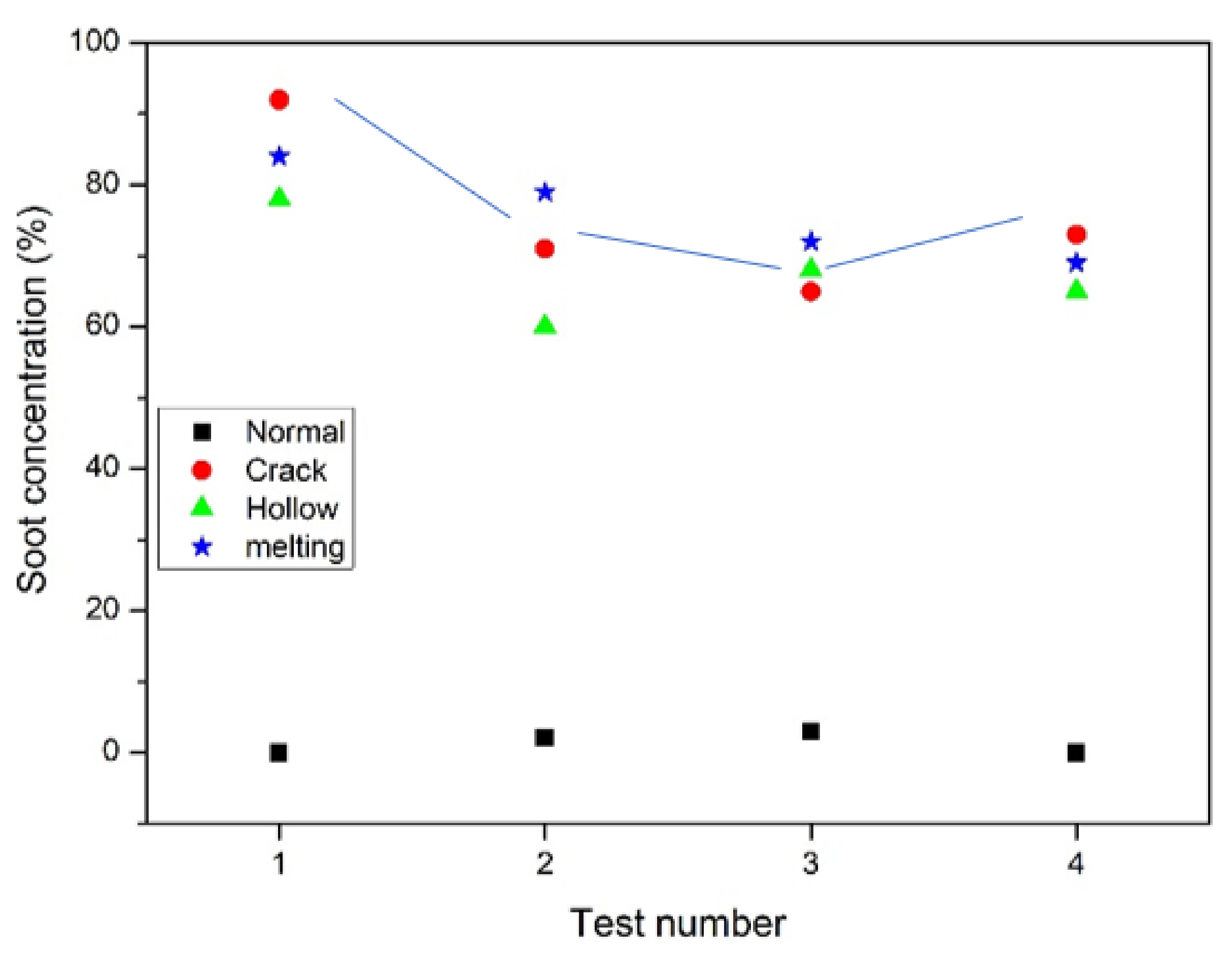 Applsci 12 07853 g012