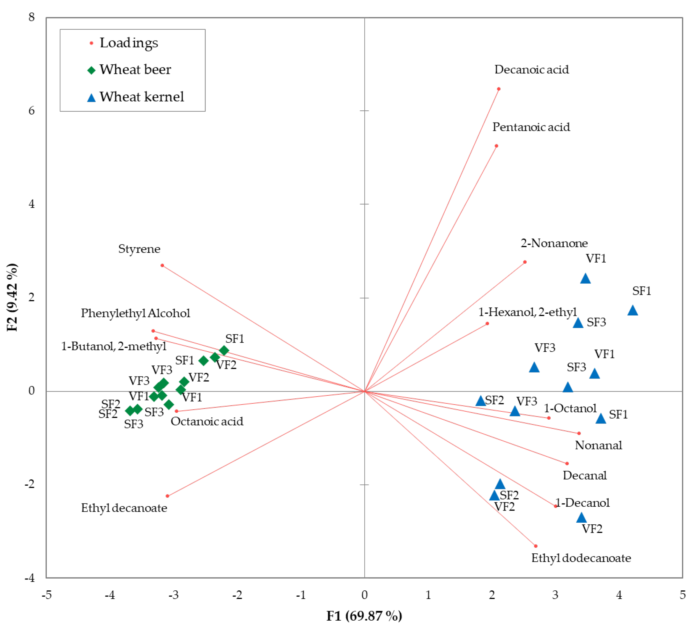 Applsci 12 07854 g001