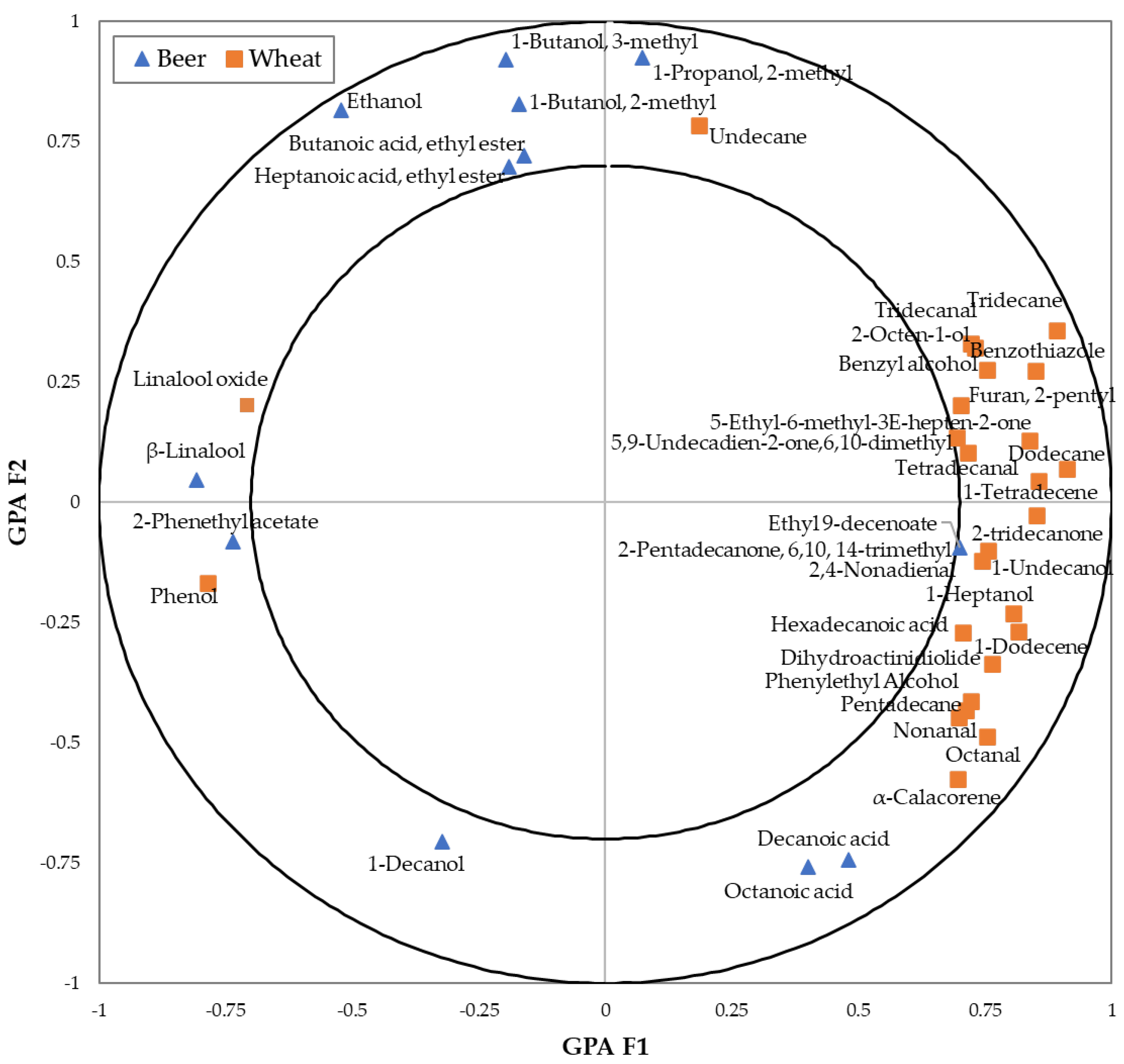 Applsci 12 07854 g003