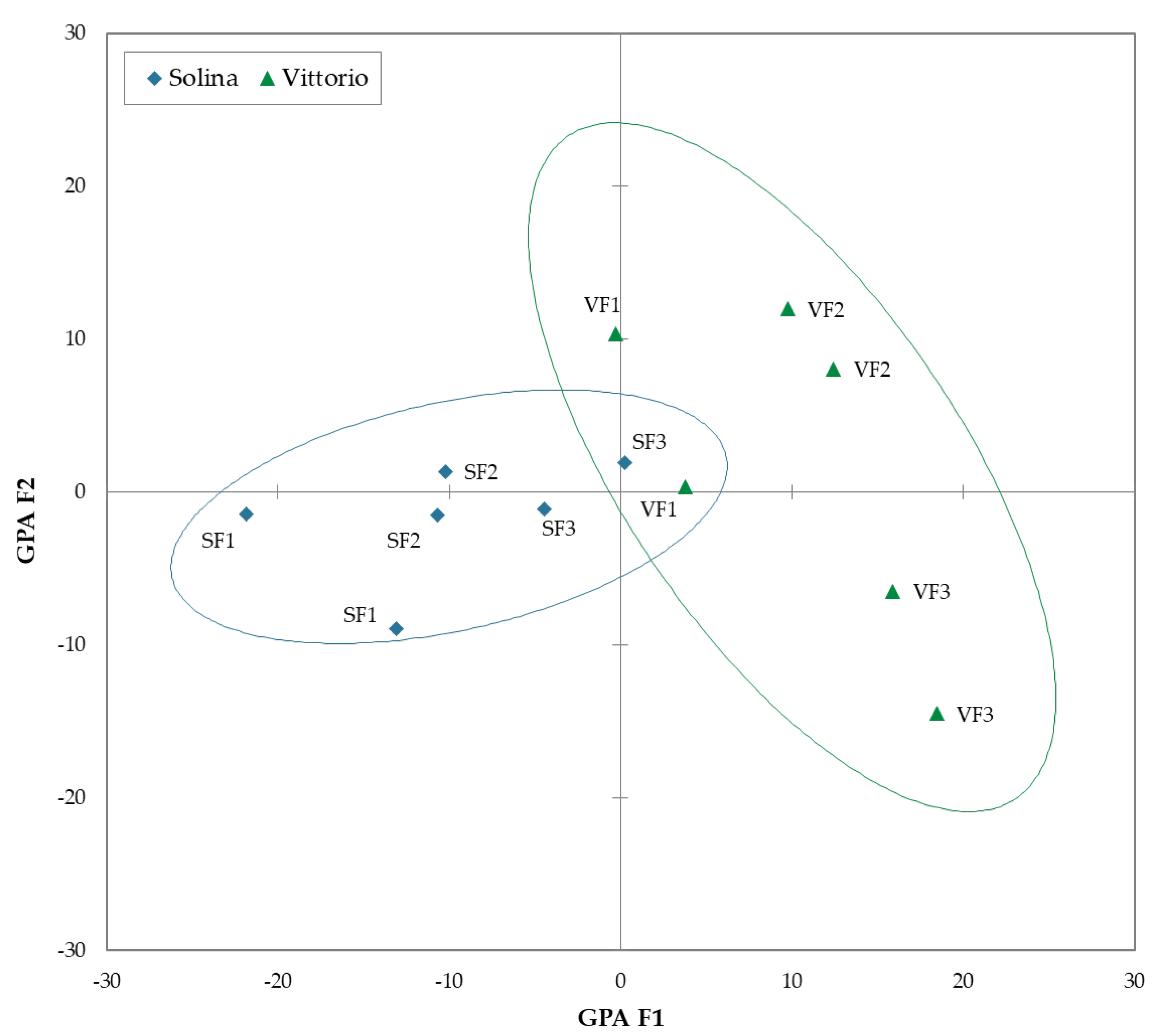 Applsci 12 07854 g004