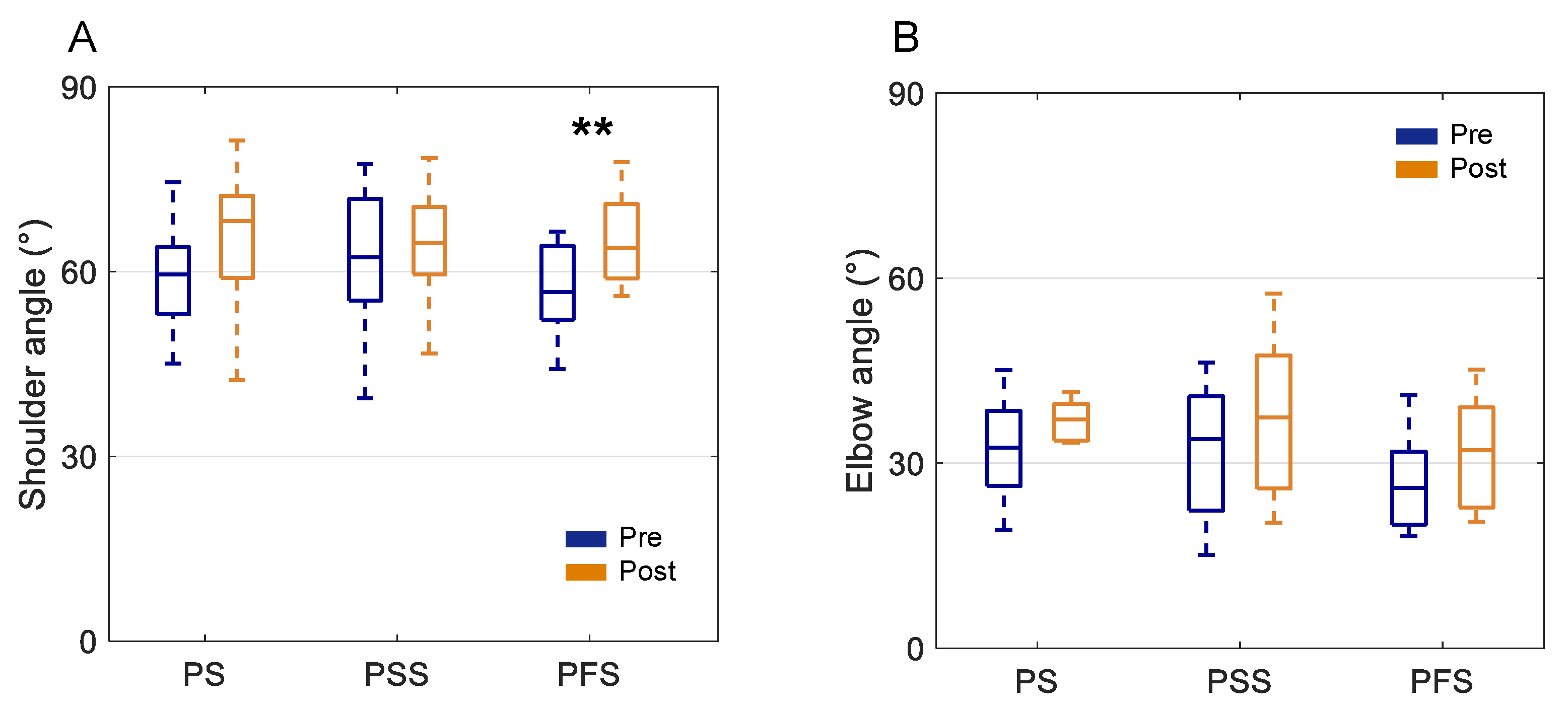 Applsci 12 07856 g004