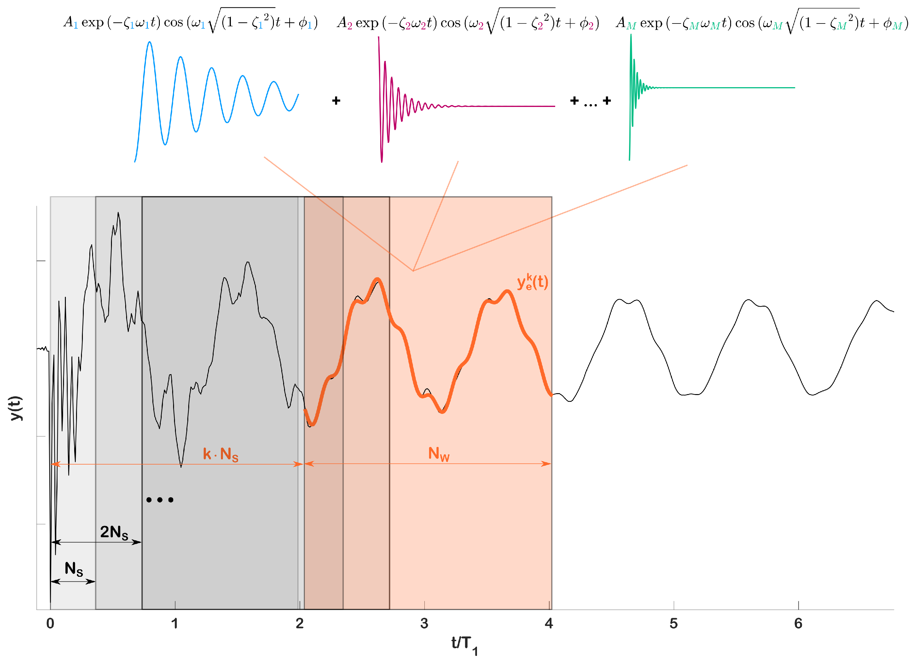 Applsci 12 07860 g002