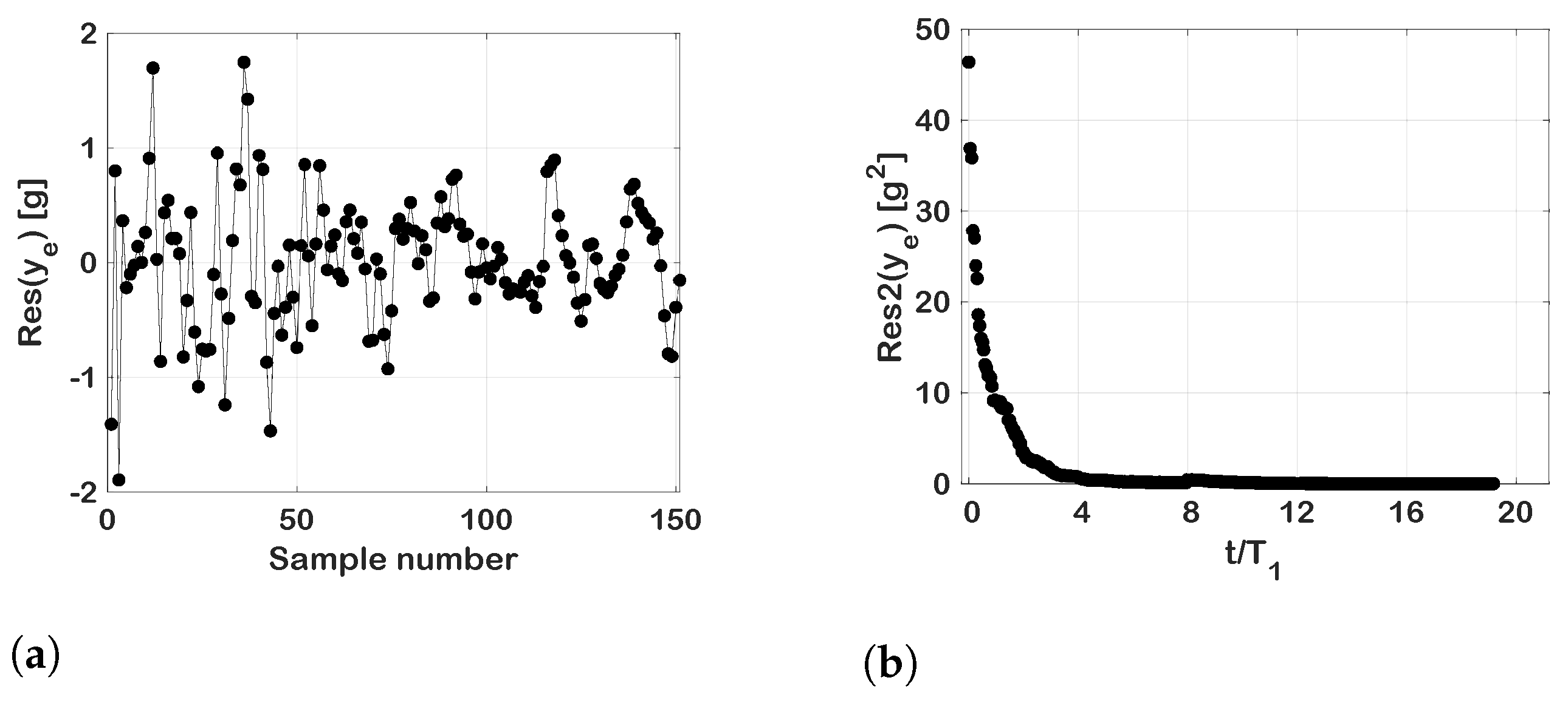 Applsci 12 07860 g004