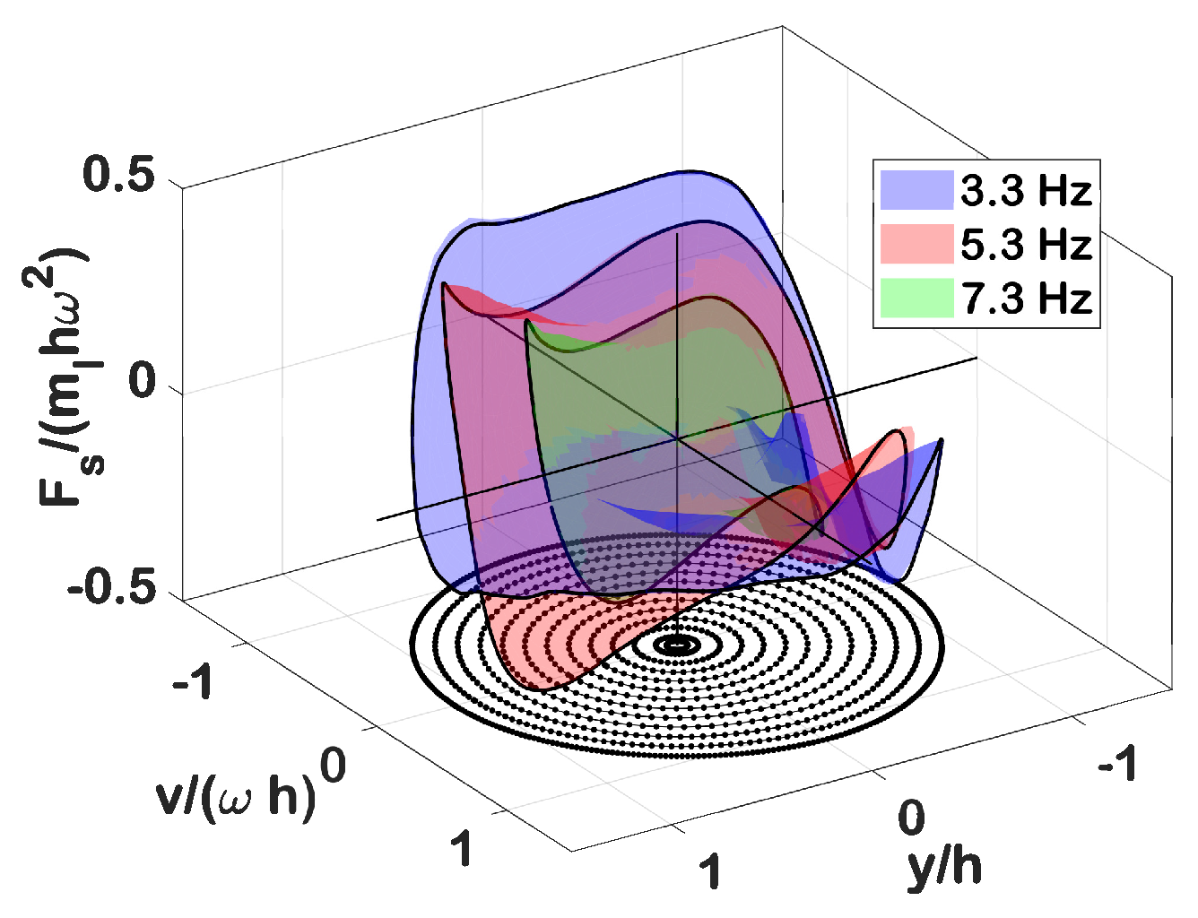 Applsci 12 07860 g007