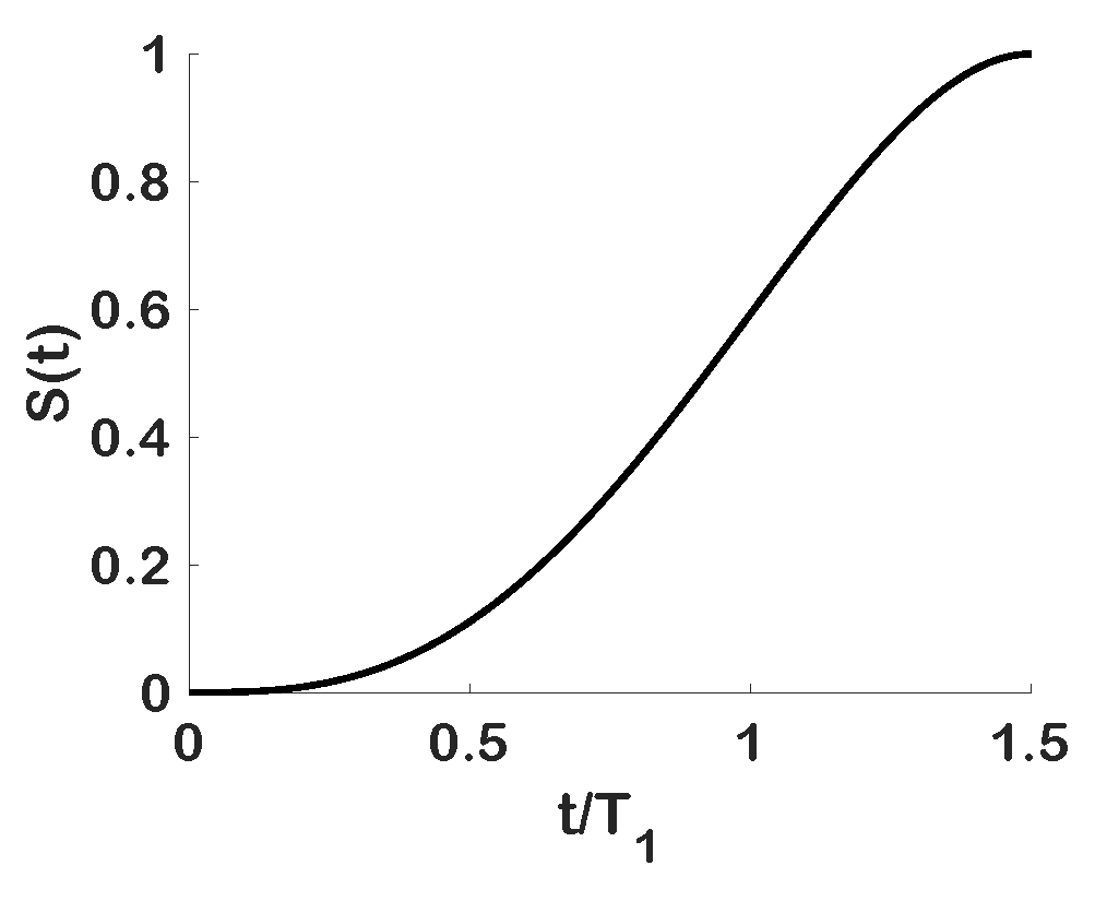 Applsci 12 07860 g008