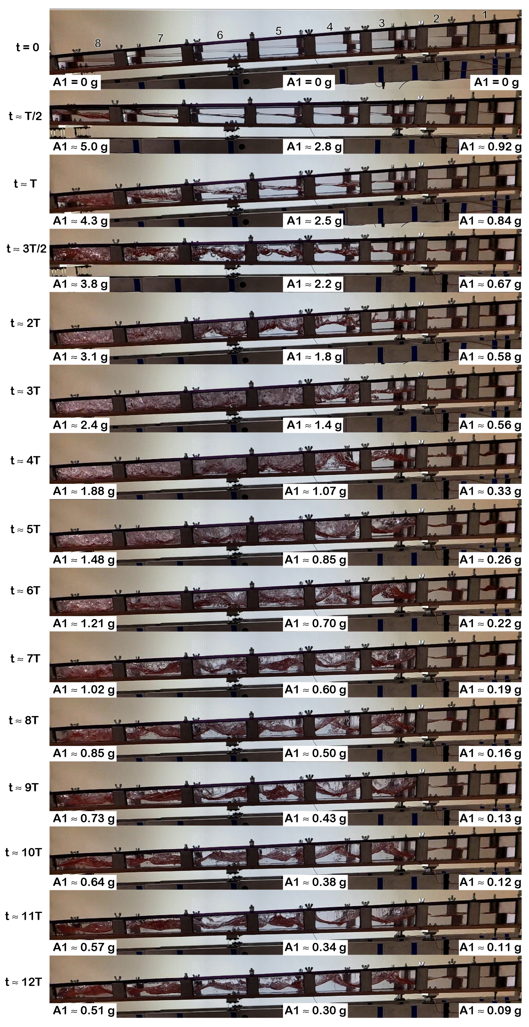 Applsci 12 07860 g016