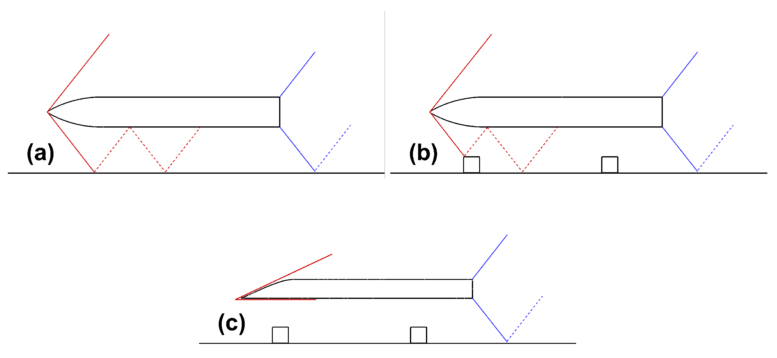 Applsci 12 07861 g001 Applsci 12 07861 g001
