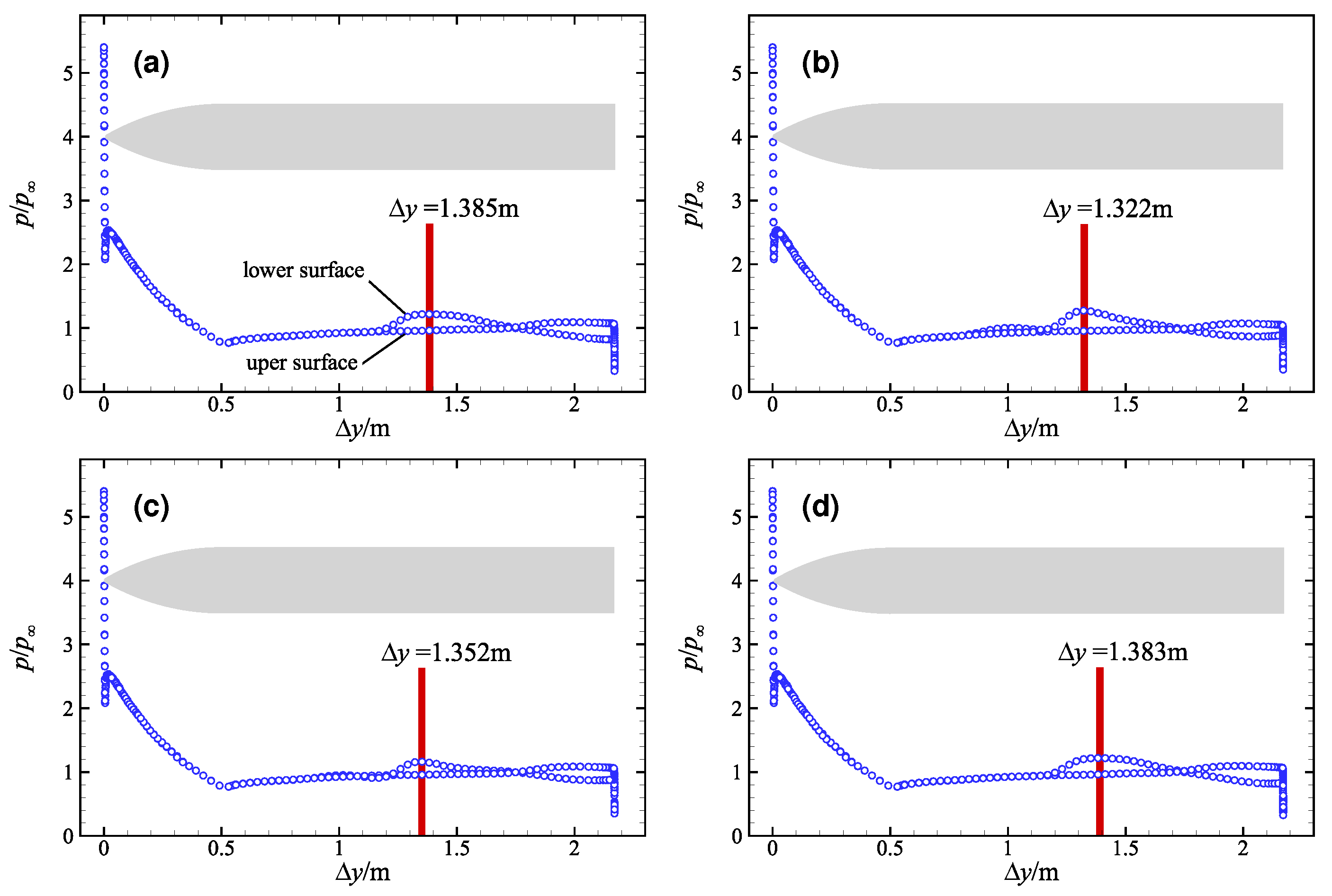 Applsci 12 07861 g013 Applsci 12 07861 g013