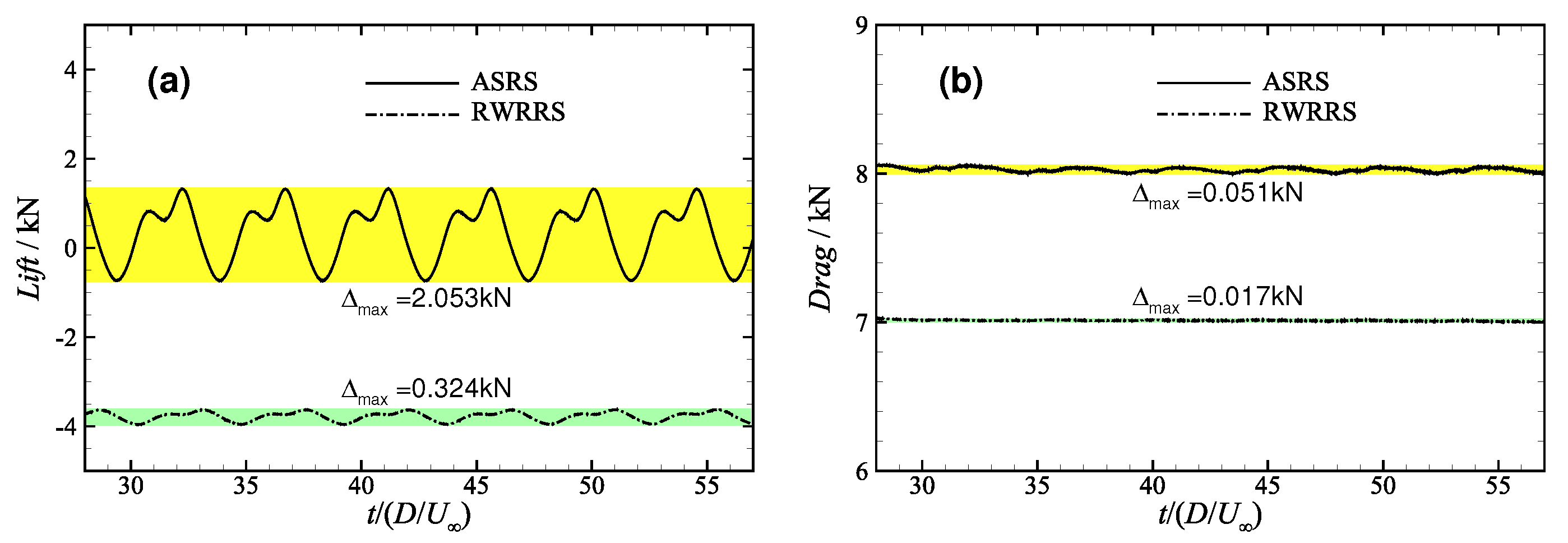 Applsci 12 07861 g015 Applsci 12 07861 g015