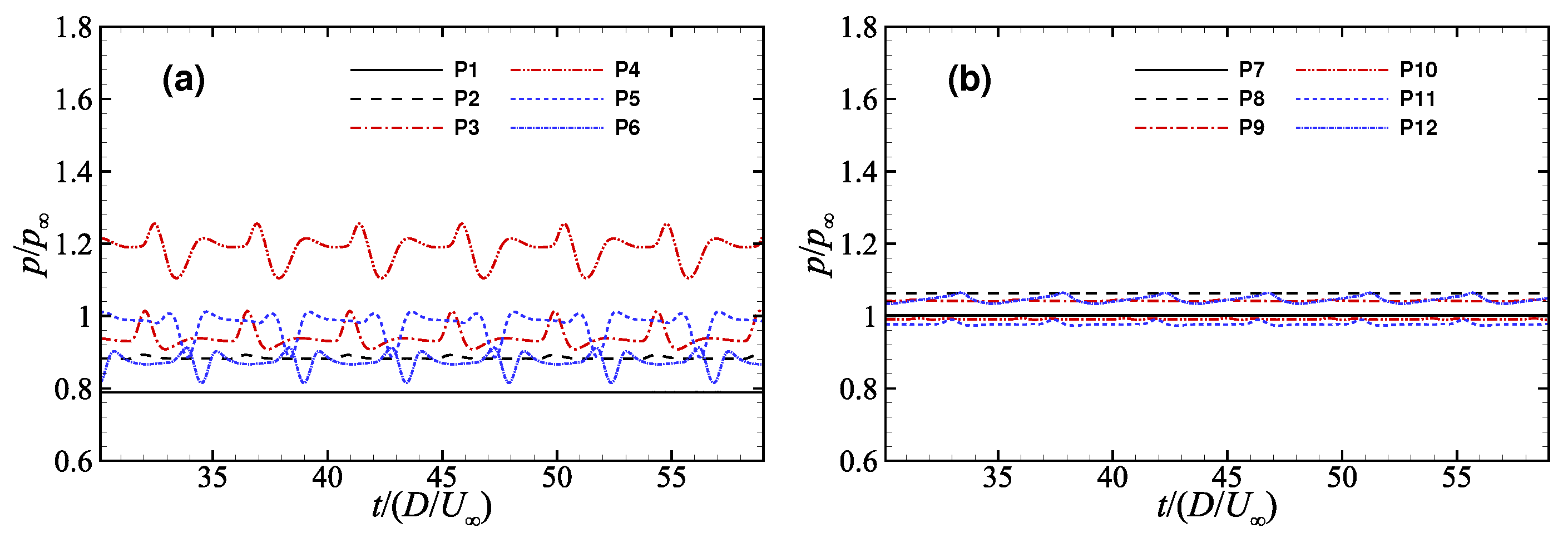 Applsci 12 07861 g016 Applsci 12 07861 g016
