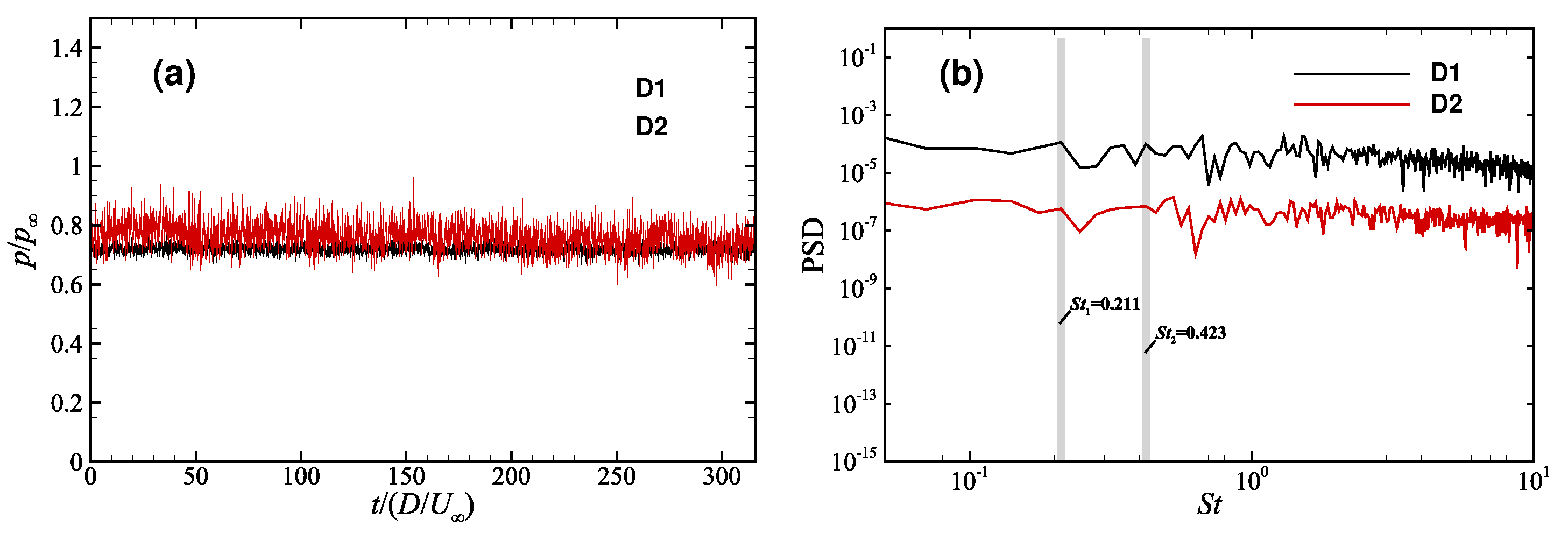 Applsci 12 07861 g018 Applsci 12 07861 g018