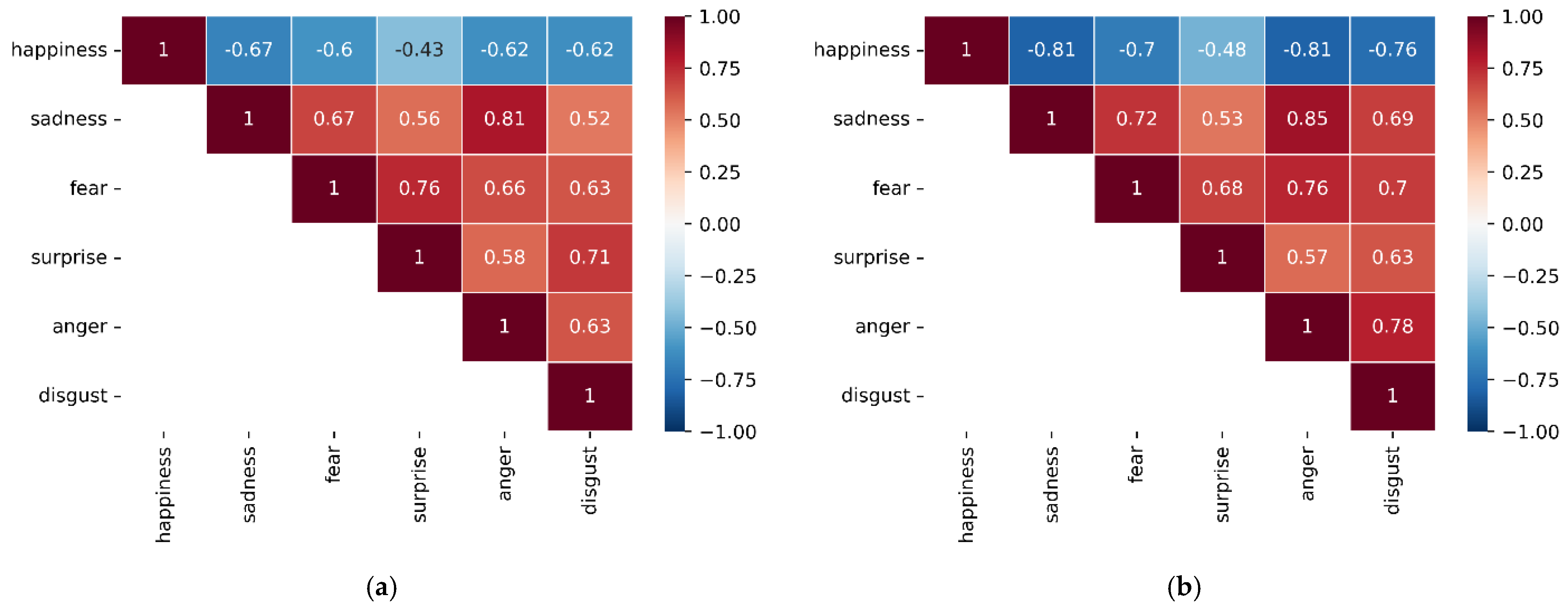 Applsci 12 07864 g006