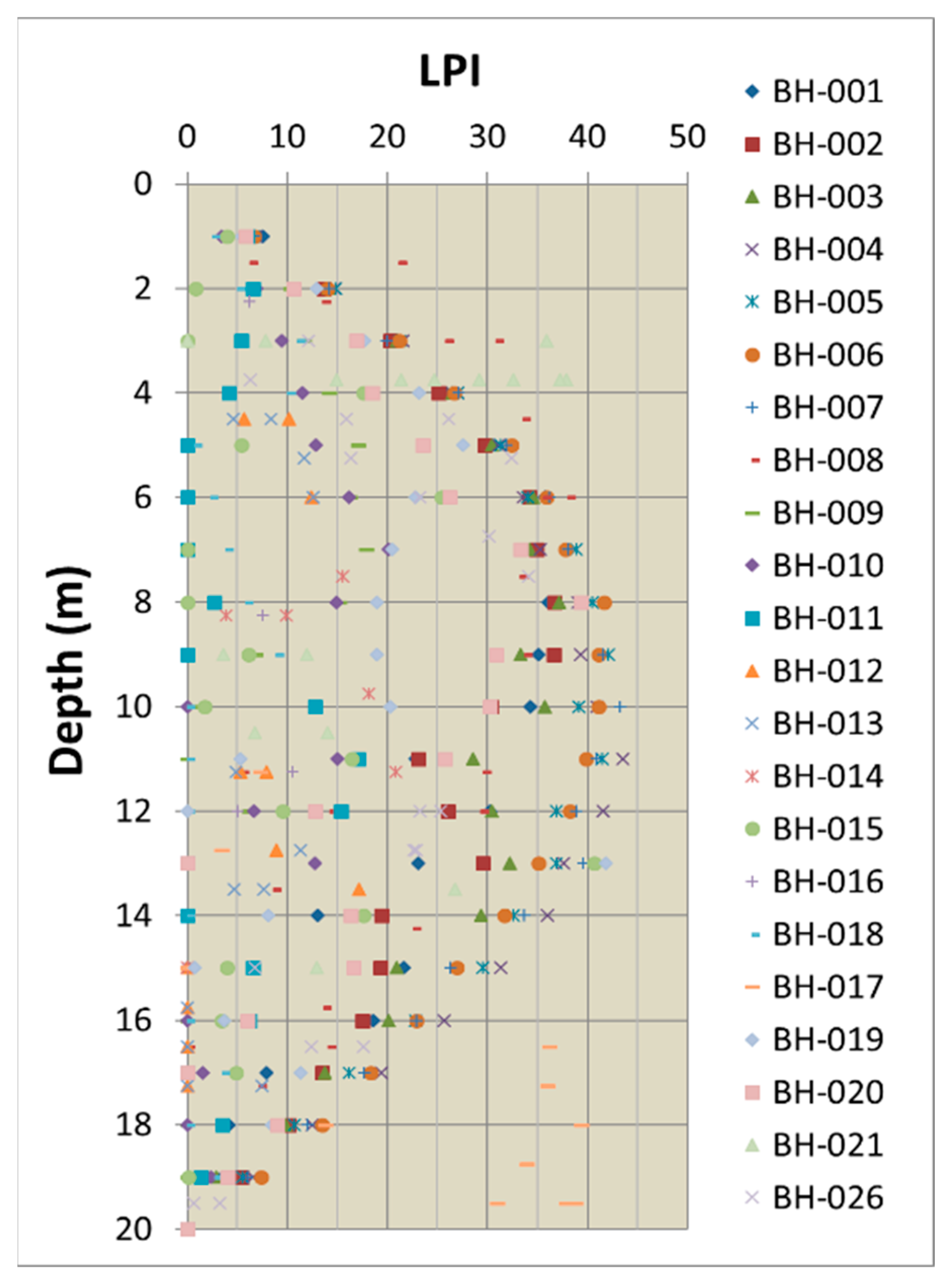 Applsci 12 07867 g009 Applsci 12 07867 g009