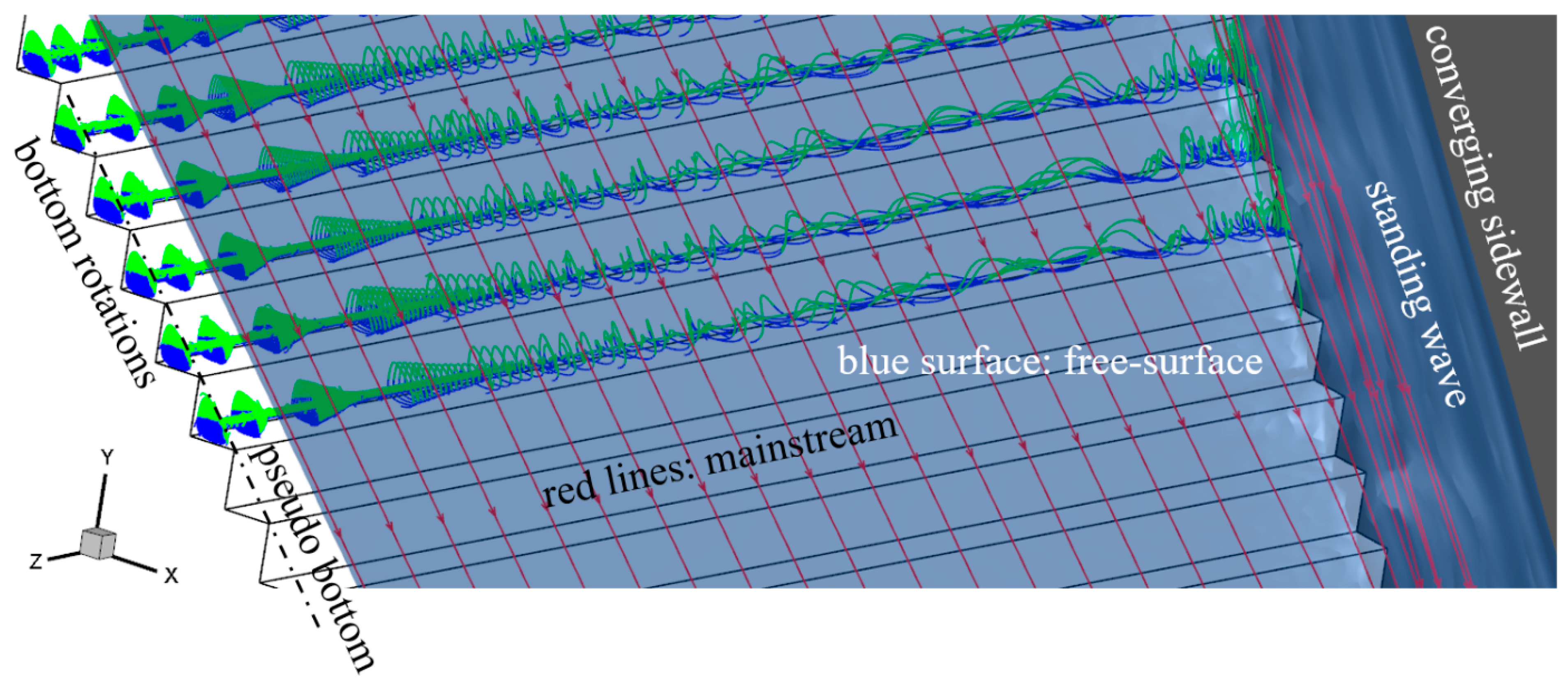 Applsci 12 07868 g003