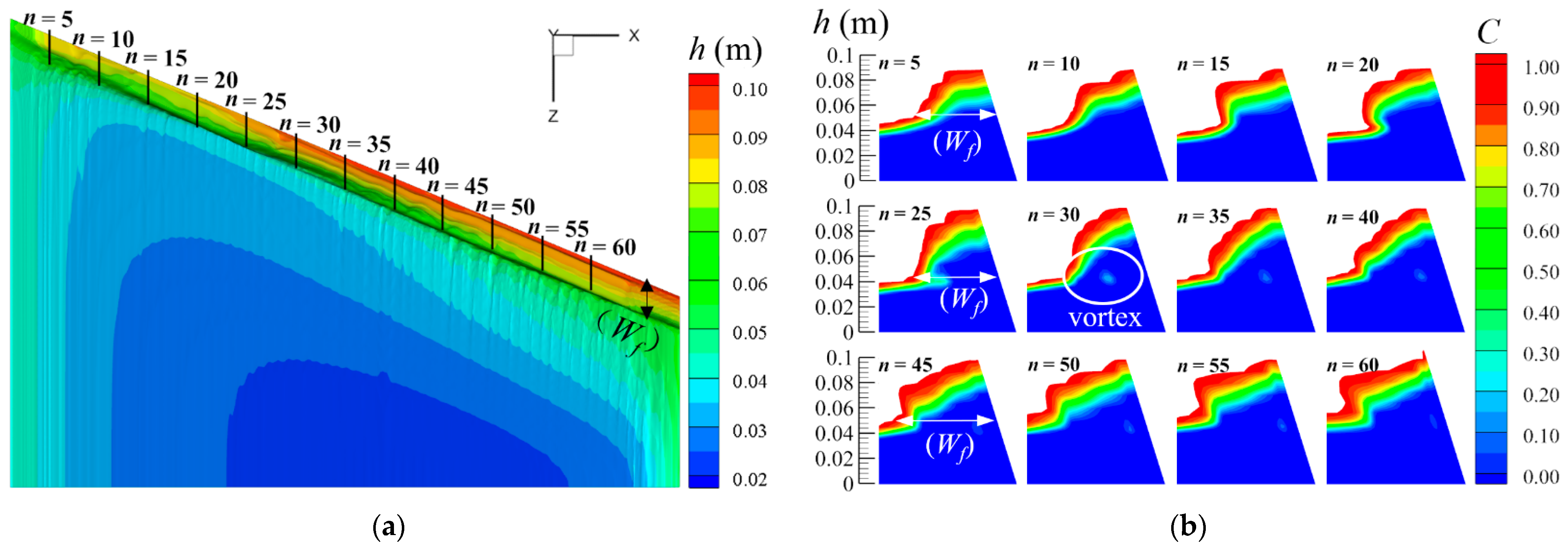 Applsci 12 07868 g004