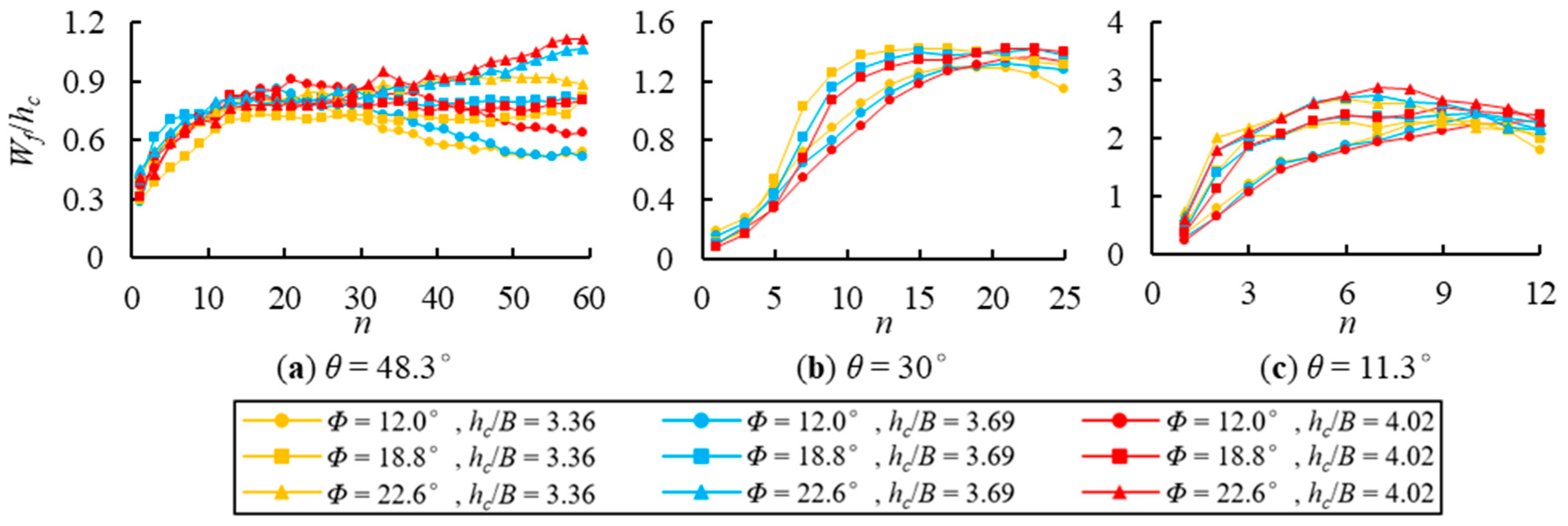 Applsci 12 07868 g007
