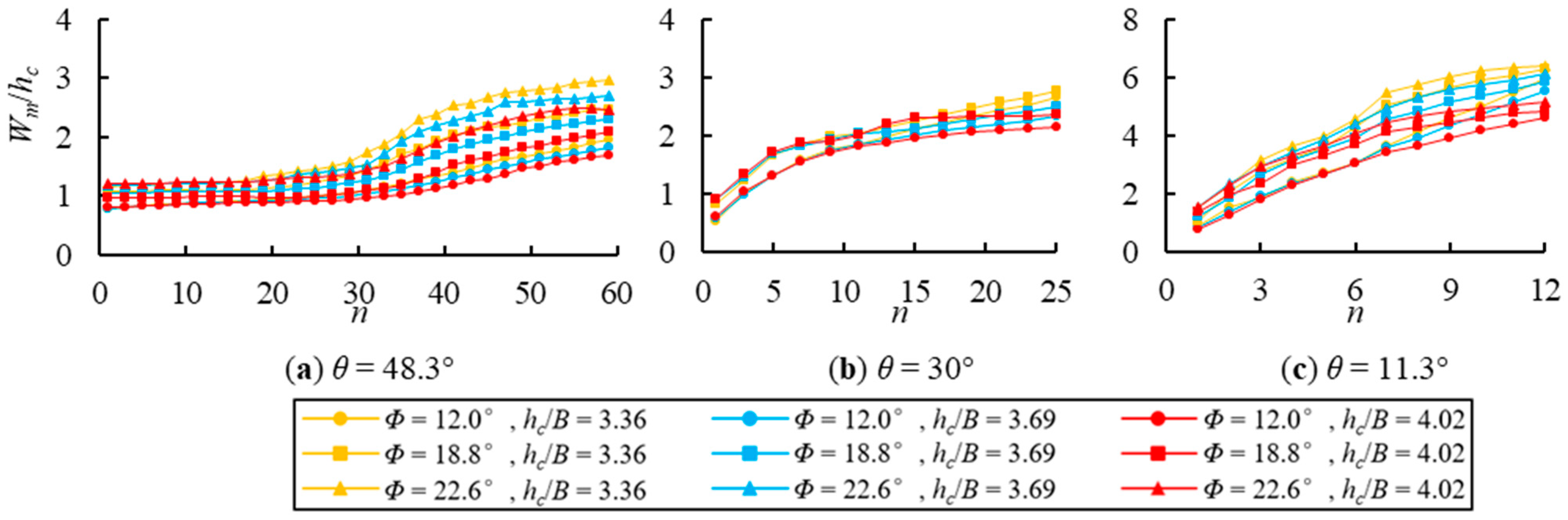 Applsci 12 07868 g008