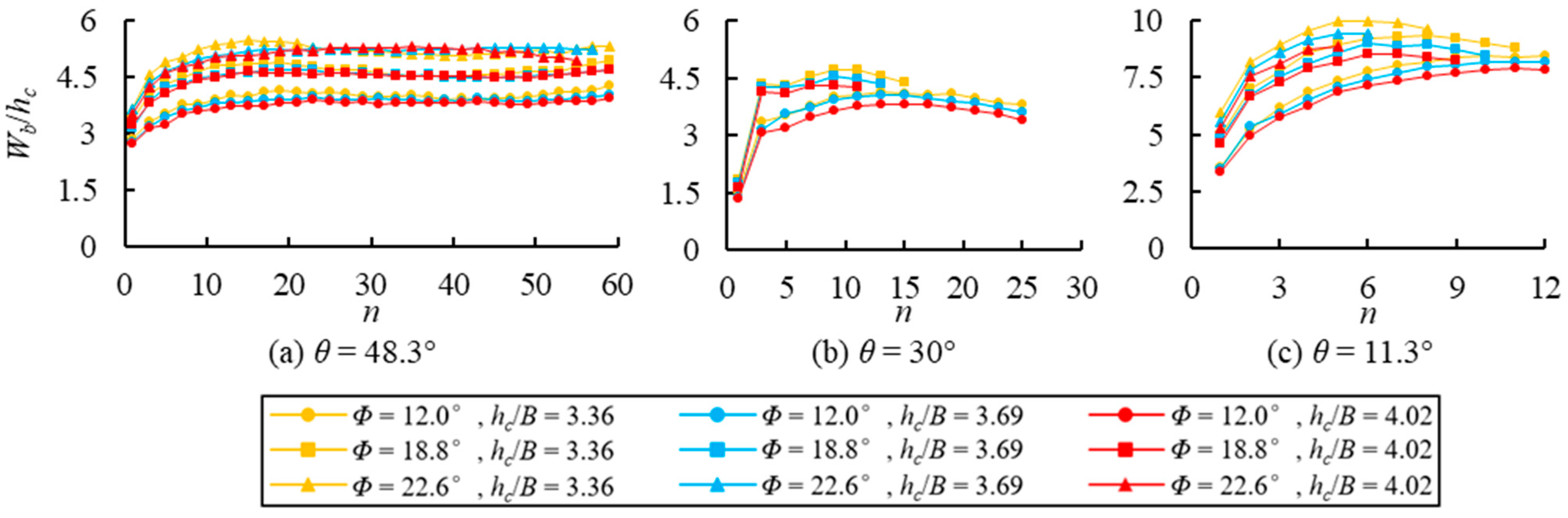 Applsci 12 07868 g009