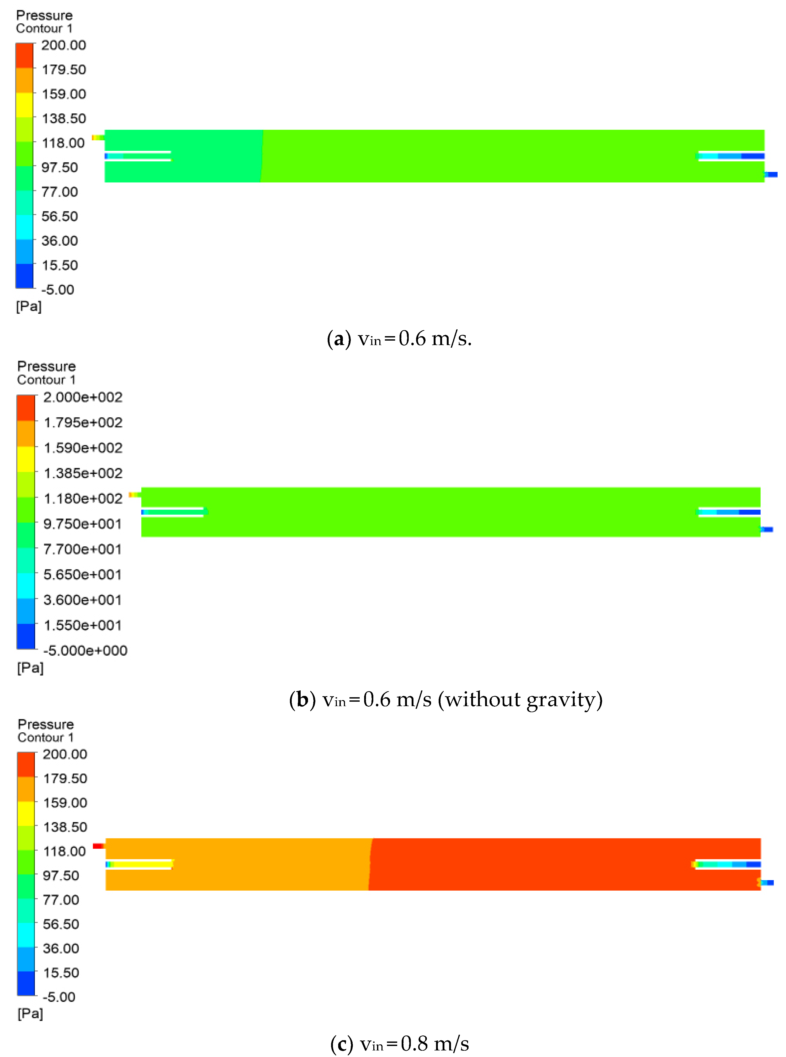 Applsci 12 07869 g006a