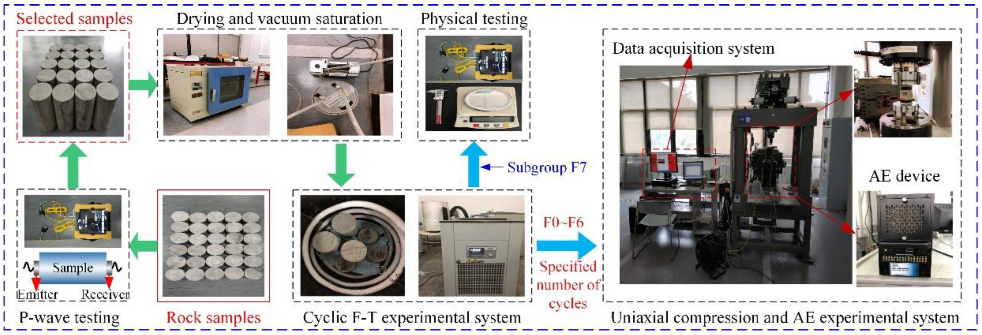 Applsci 12 07870 g004