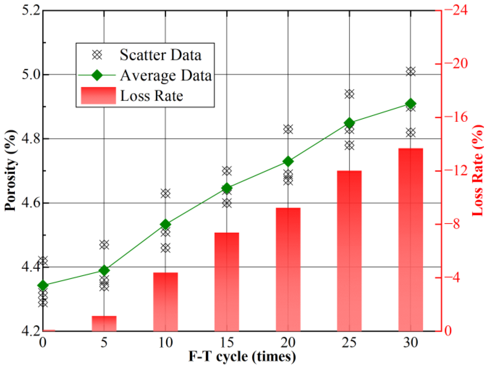Applsci 12 07870 g006