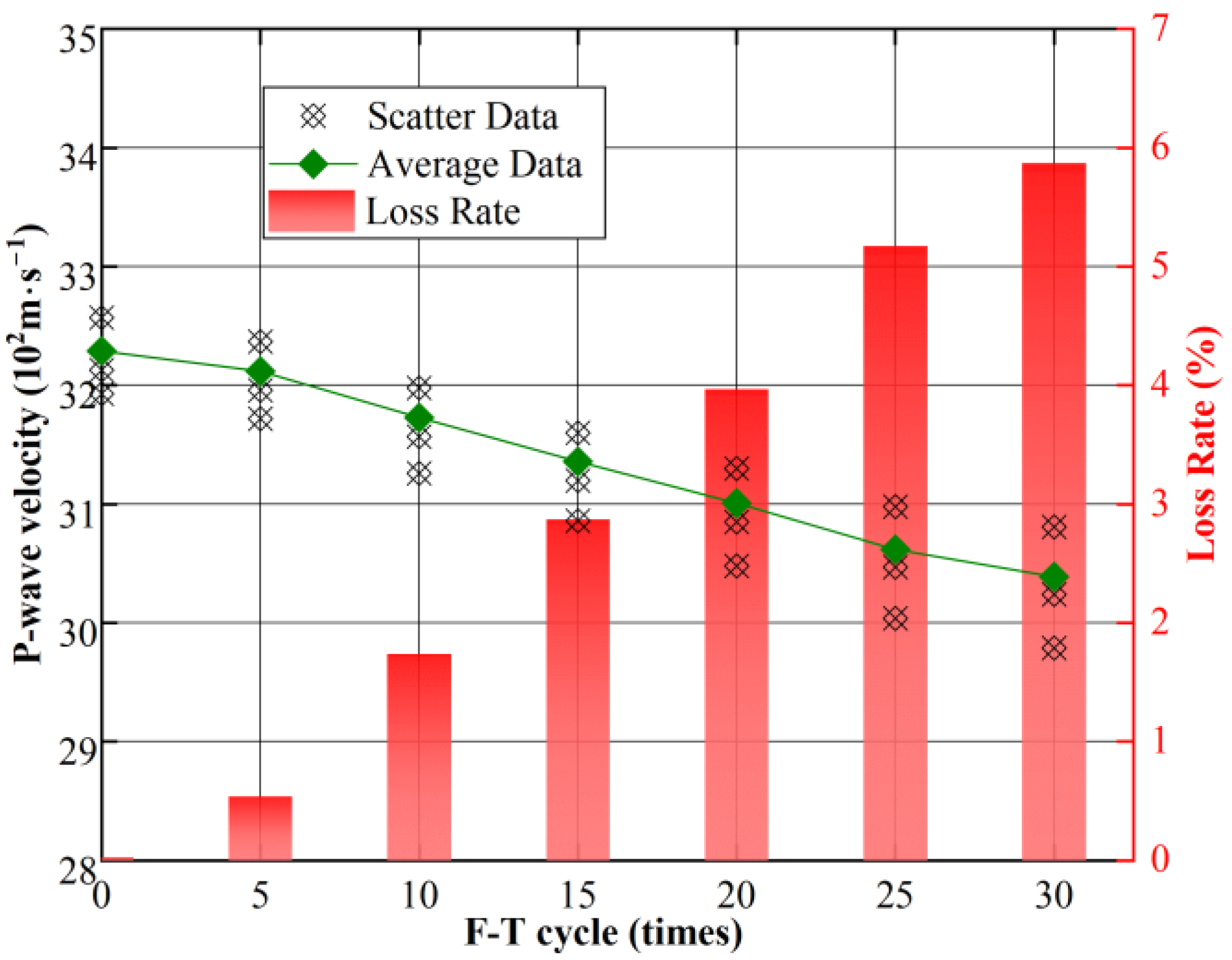 Applsci 12 07870 g008