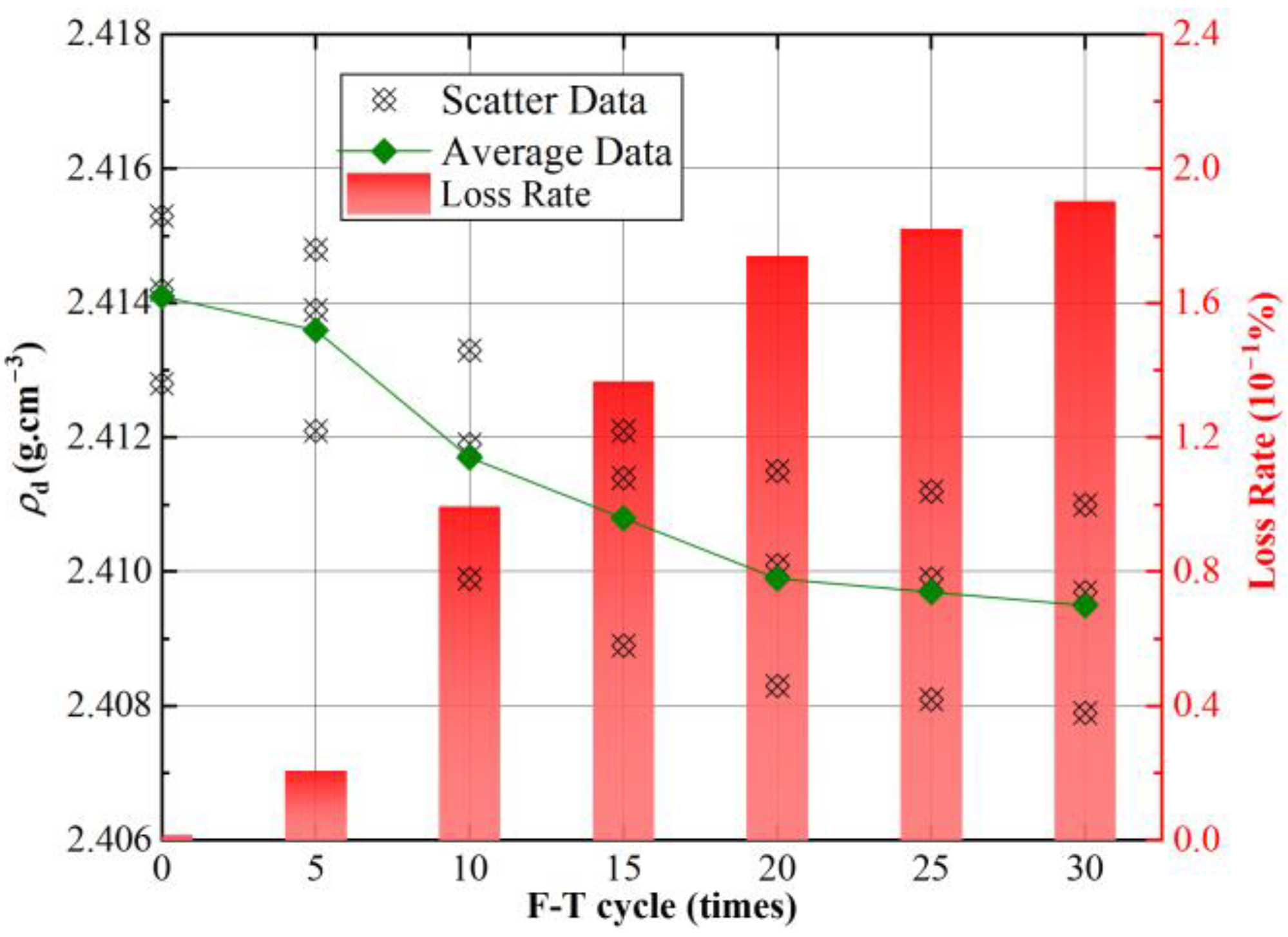 Applsci 12 07870 g009