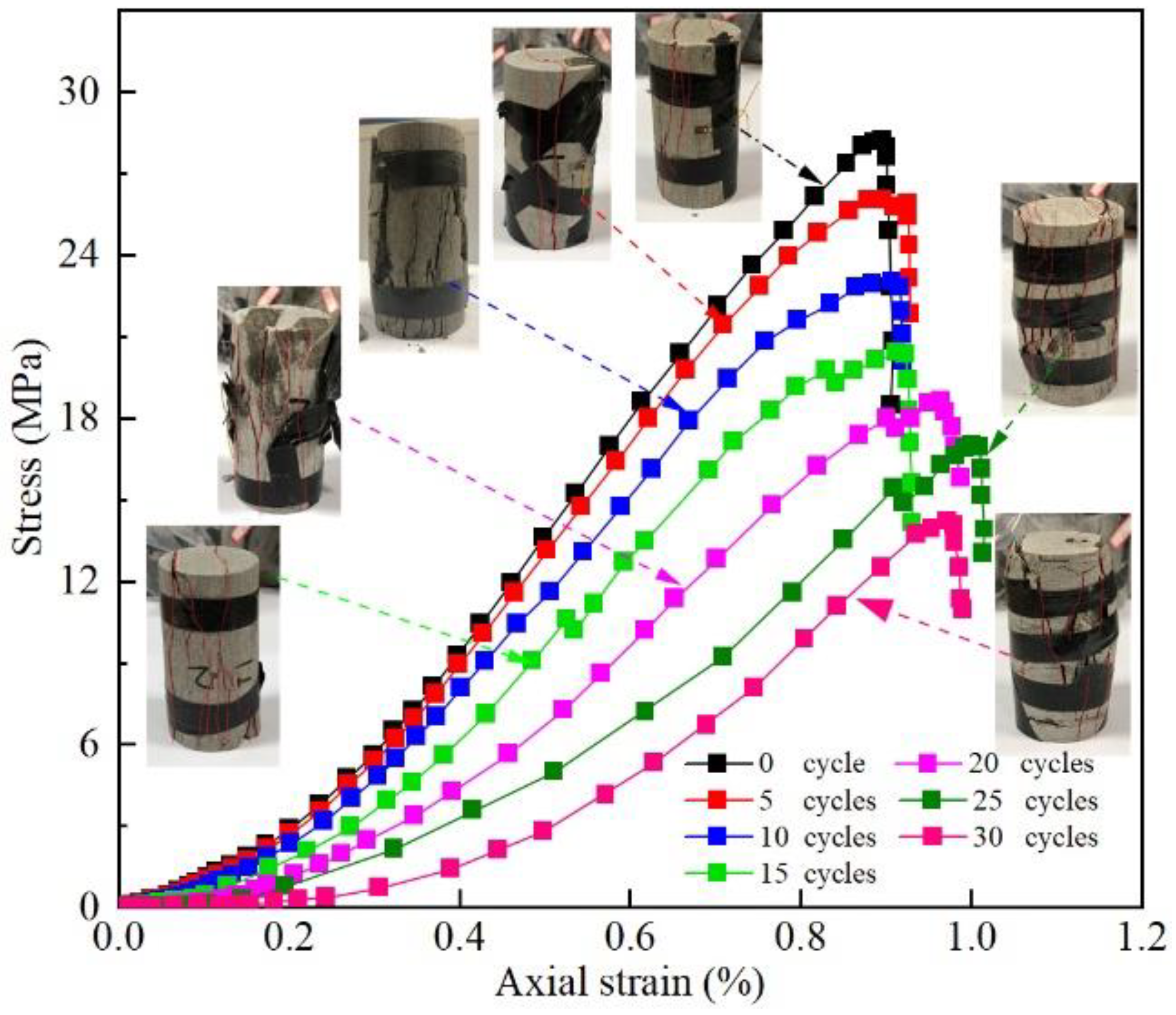 Applsci 12 07870 g010