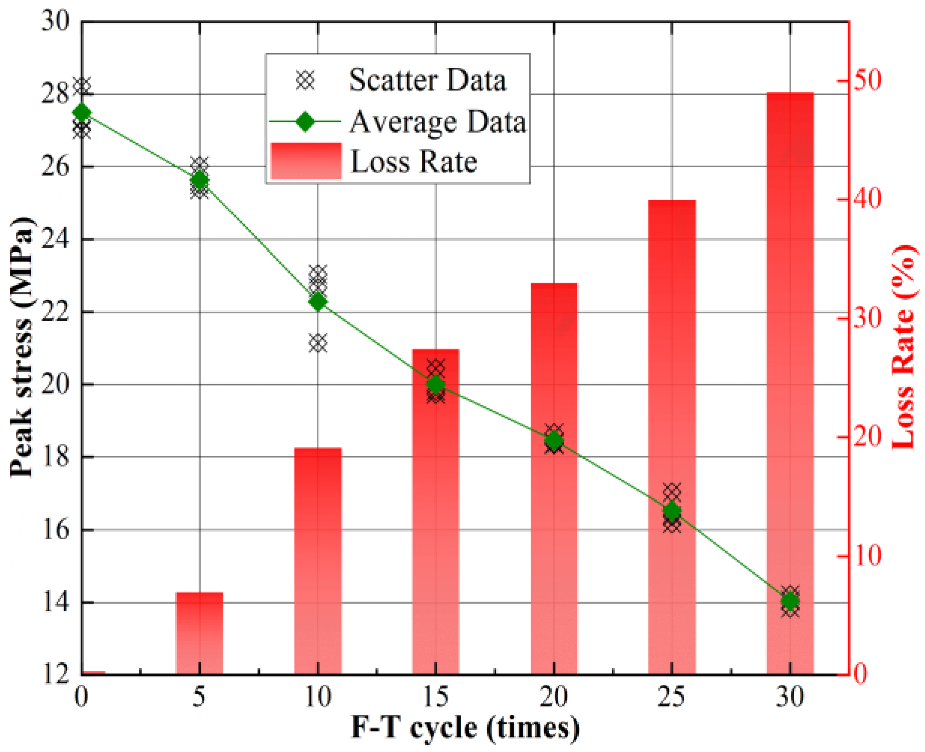 Applsci 12 07870 g011
